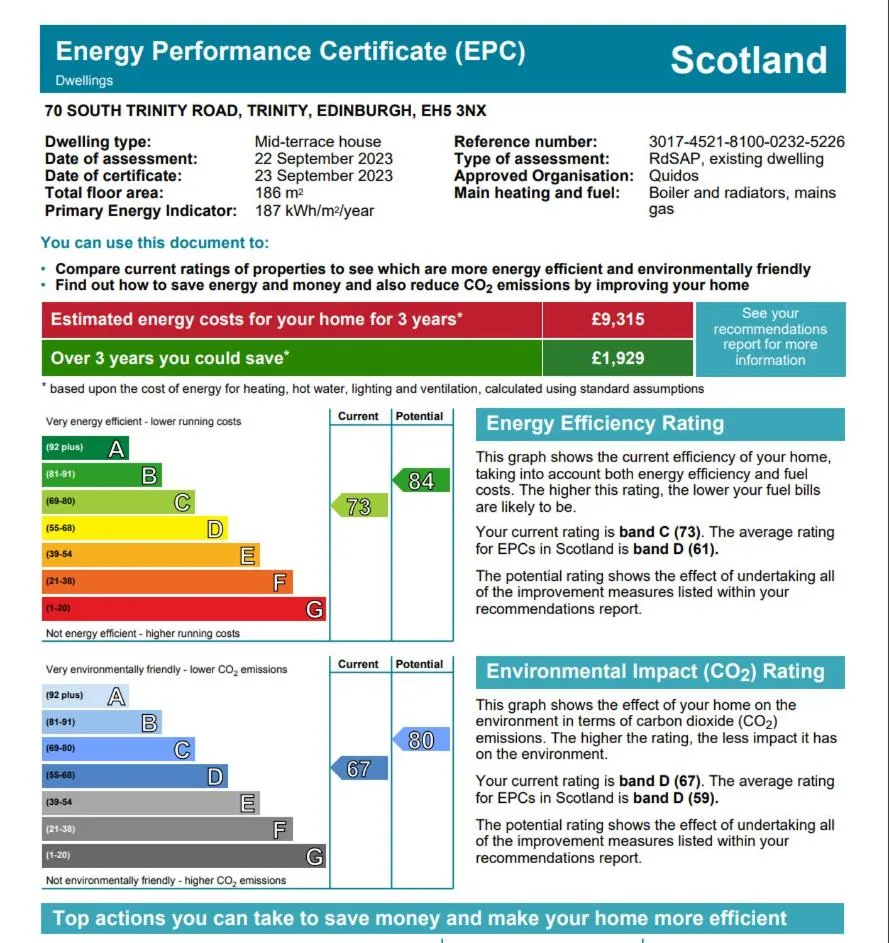 Certificate/Award in Falcon Crest Guest House