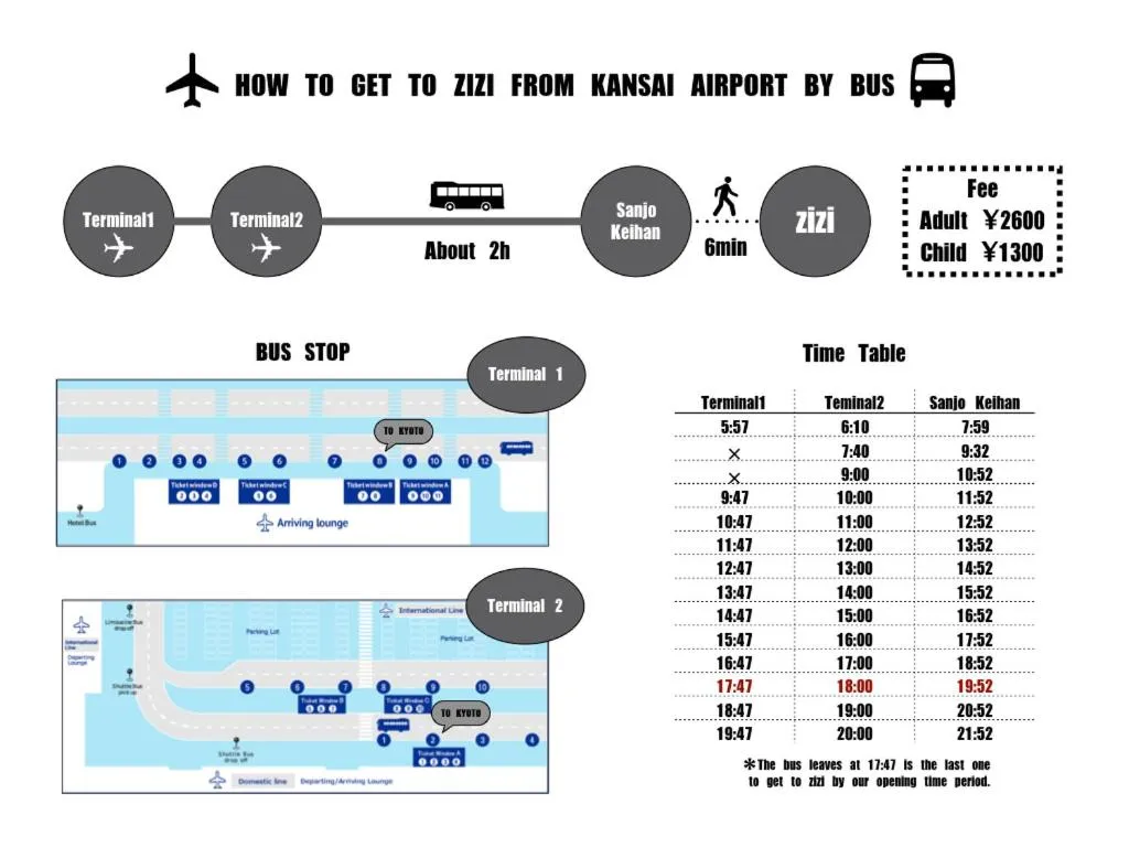 Hotel ZIZI Kyoto Gion