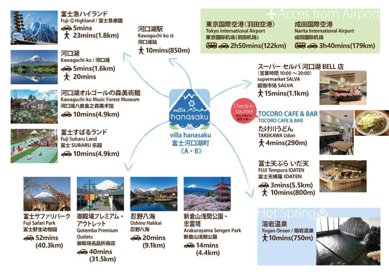 Nearby landmark in Villa Hanasaku Fujikawaguchiko B