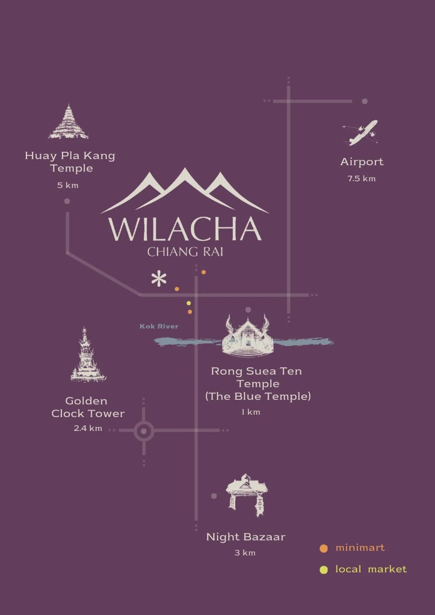 Area and facilities in Wilacha Chiang Rai
