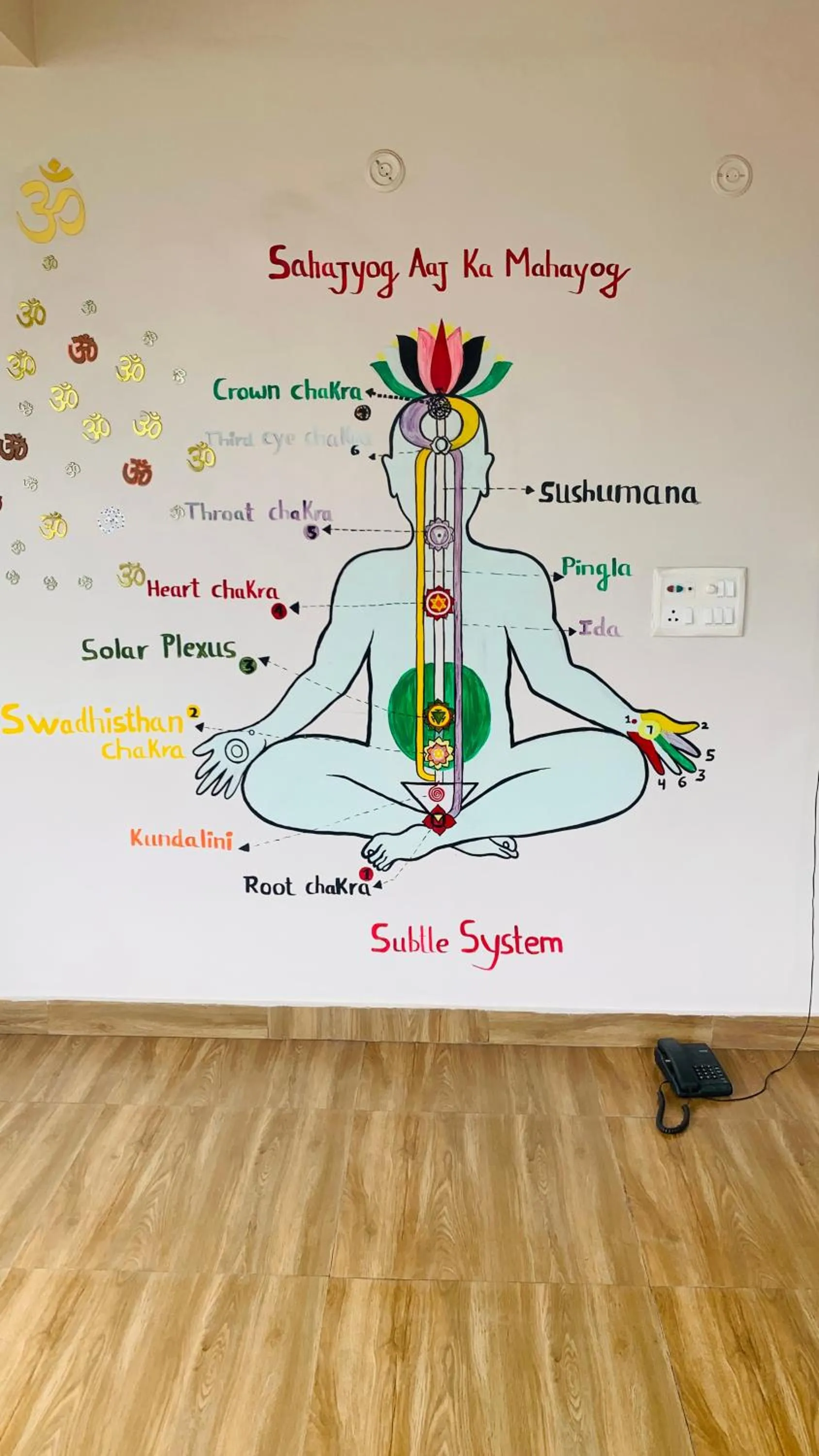 Property building in Rudram Hotel Yoga & Ayurveda Retreat