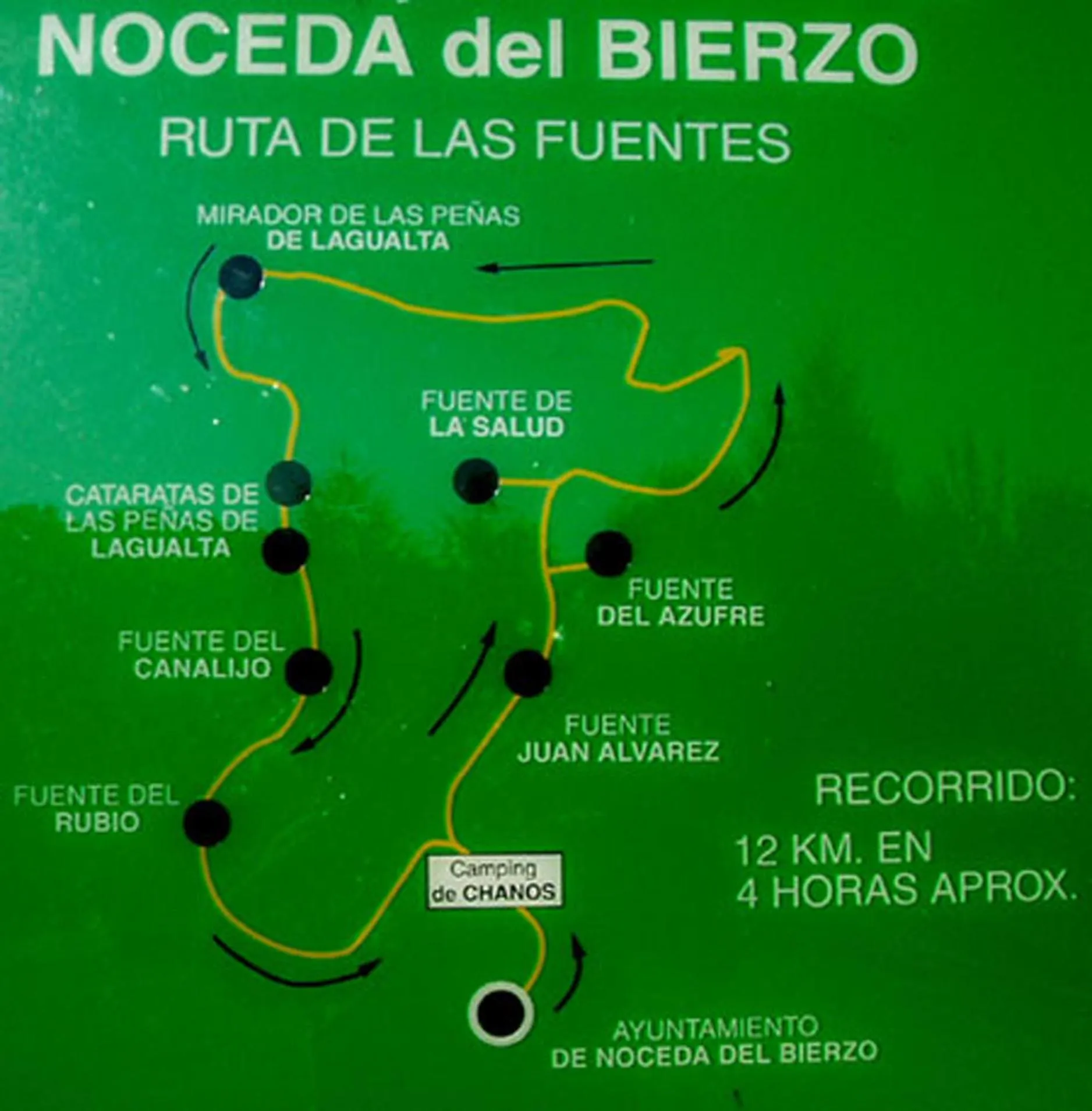 Hiking in Las Fontaninas