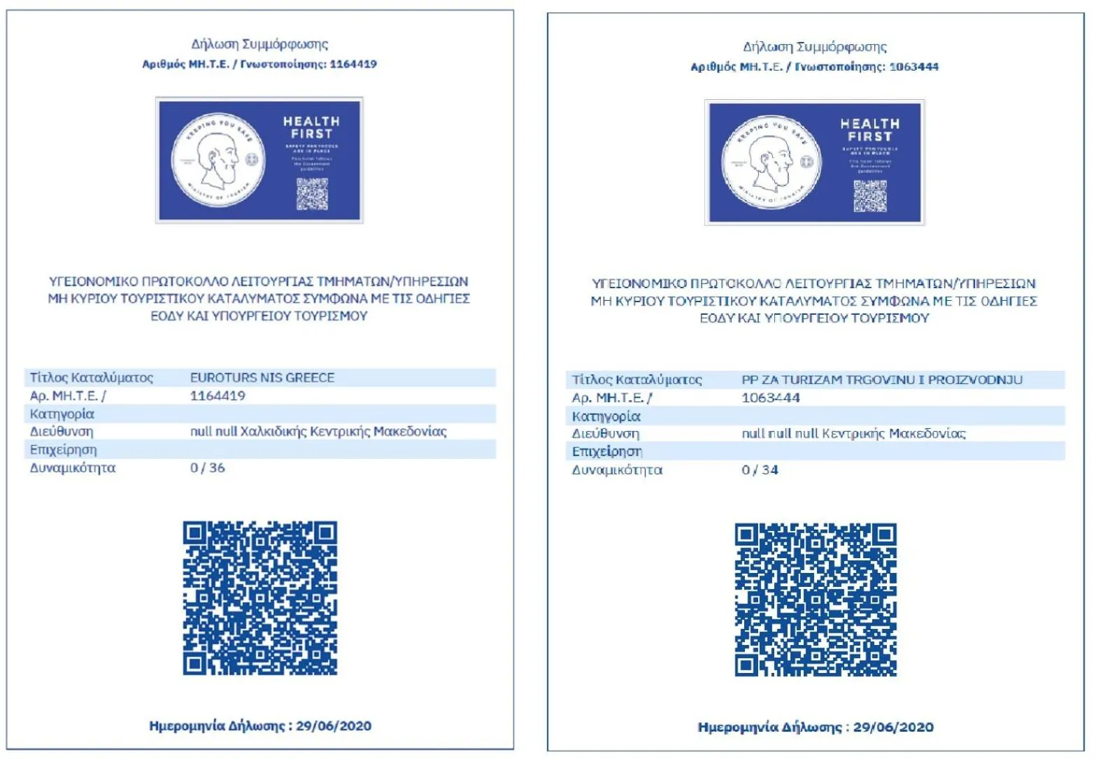 Certificate/Award in Polychrono GREEN GARDENS
