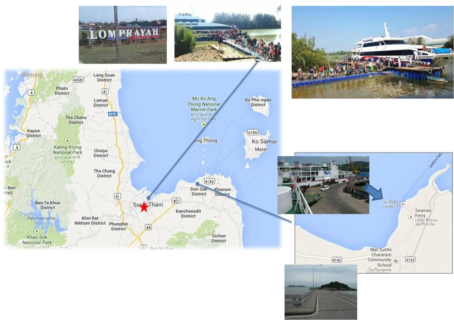 Activities in Like Residence