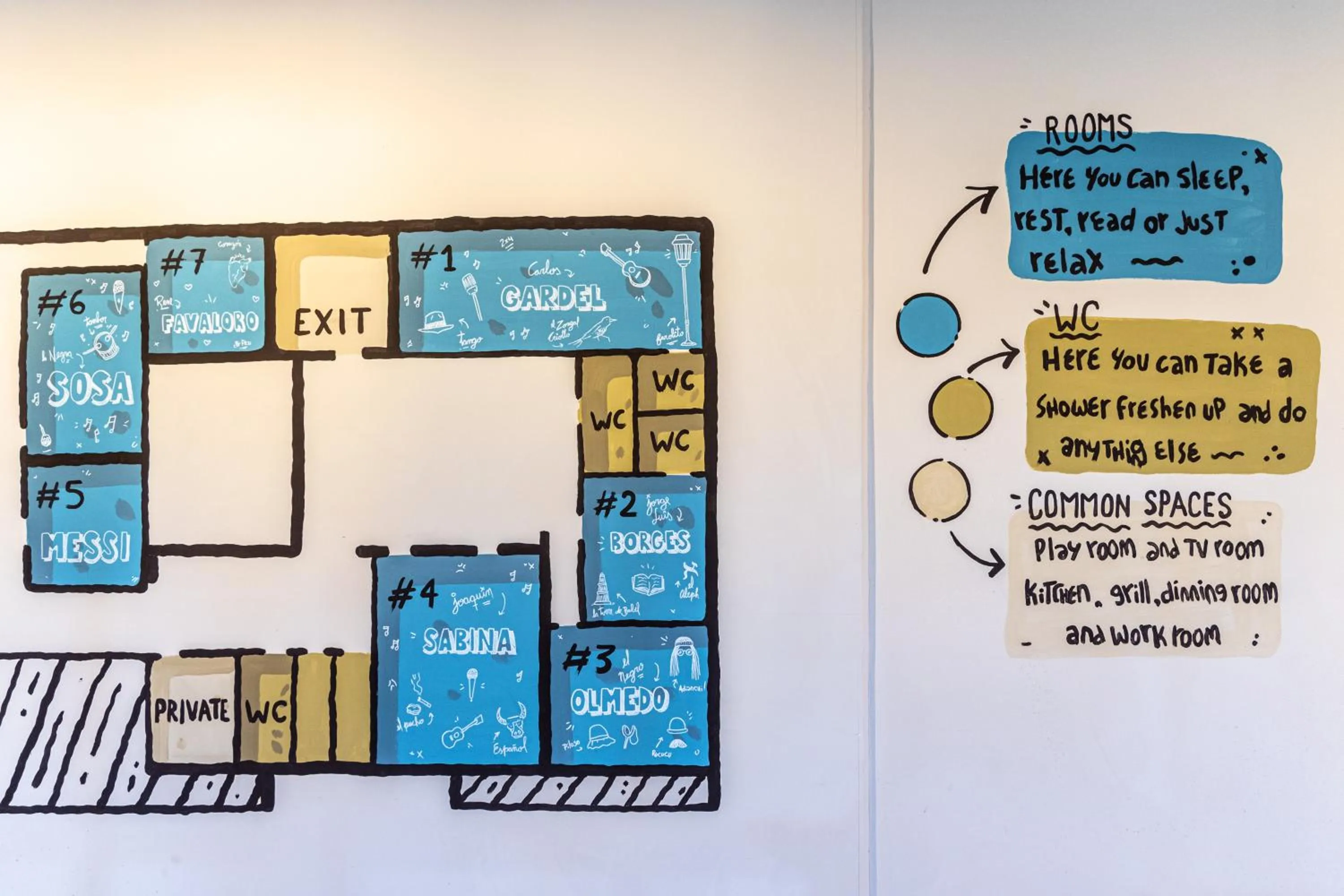 Floor plan in Che Juan Hostel BA
