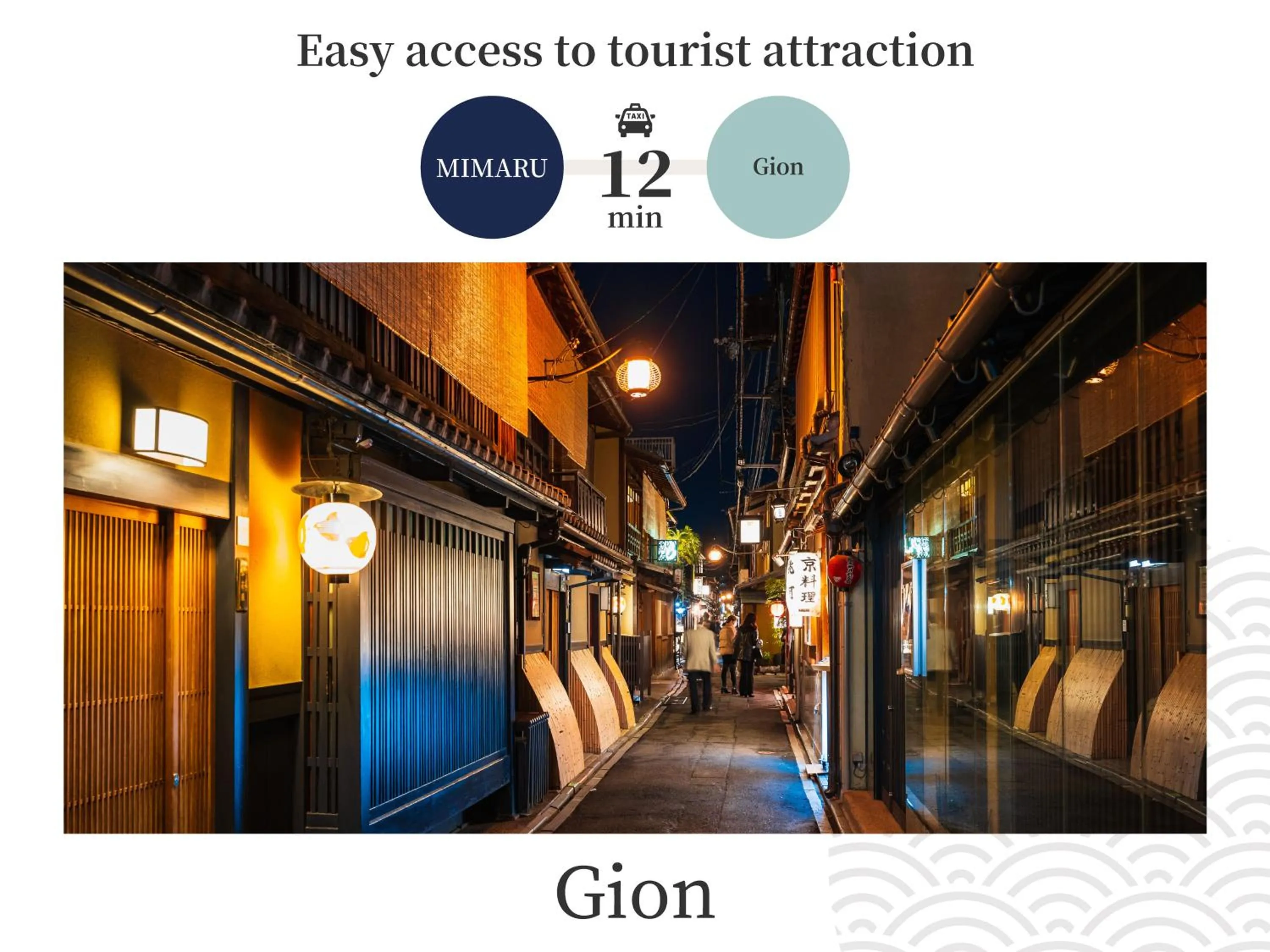 Nearby landmark in MIMARU Kyoto Kawaramachi Gojo