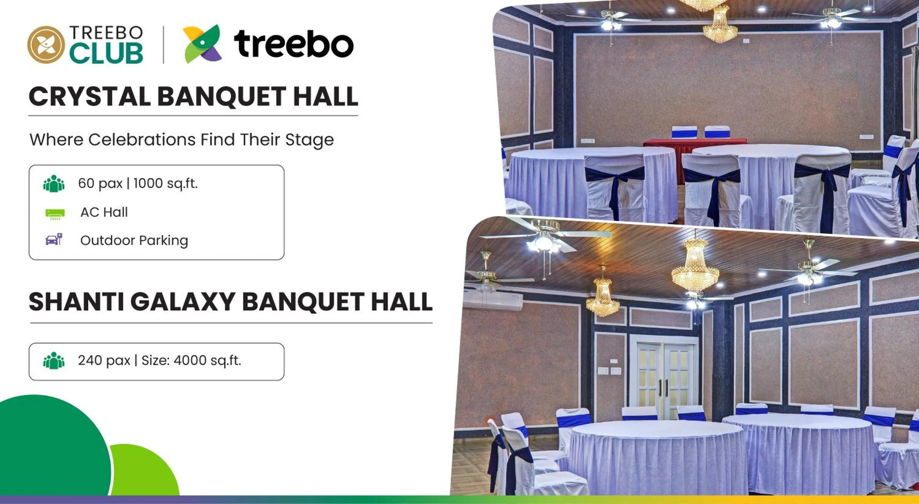 Banquet/Function facilities in Treebo Raj Inn Lalpur