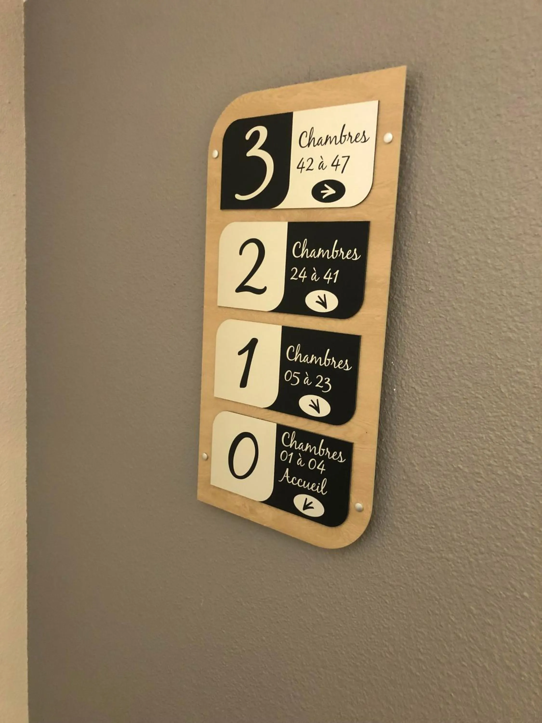 Bedroom in Sure Hotel by Best Western Rennes Chantepie