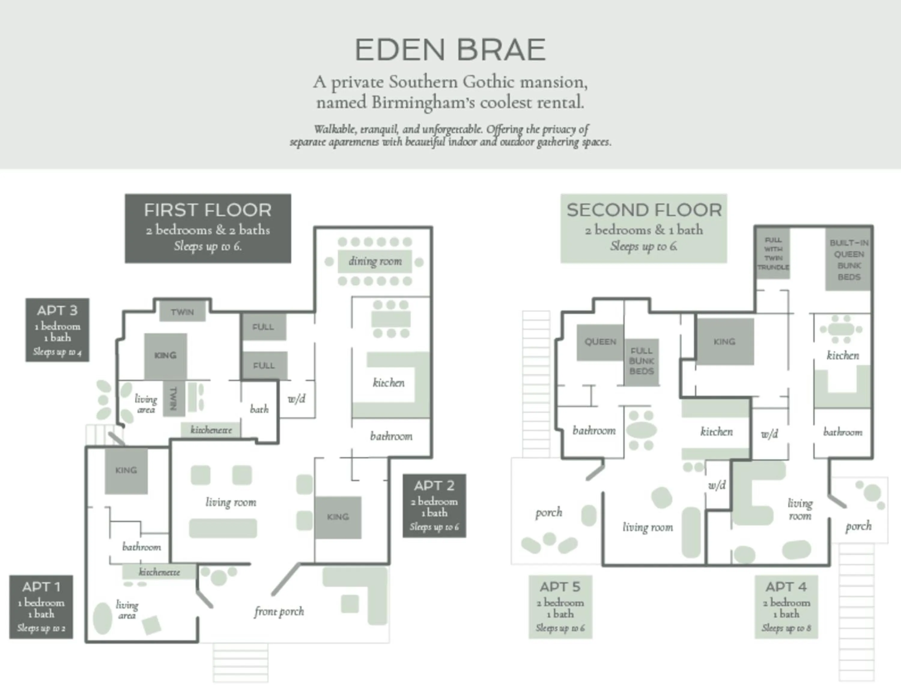 Eden Brae: Historic Southern Gothic Mansion