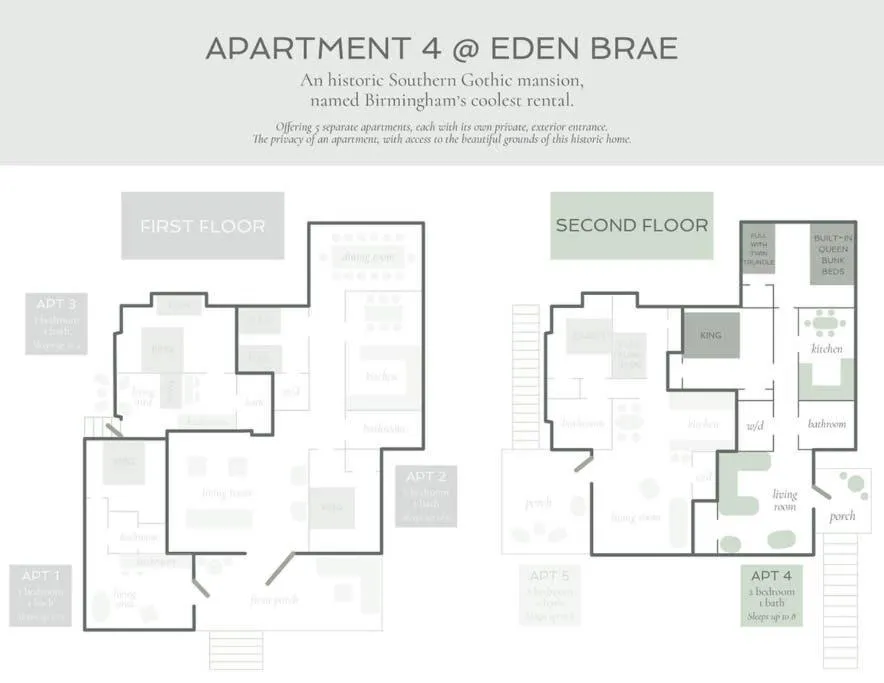 Eden Brae: Historic Southern Gothic Mansion