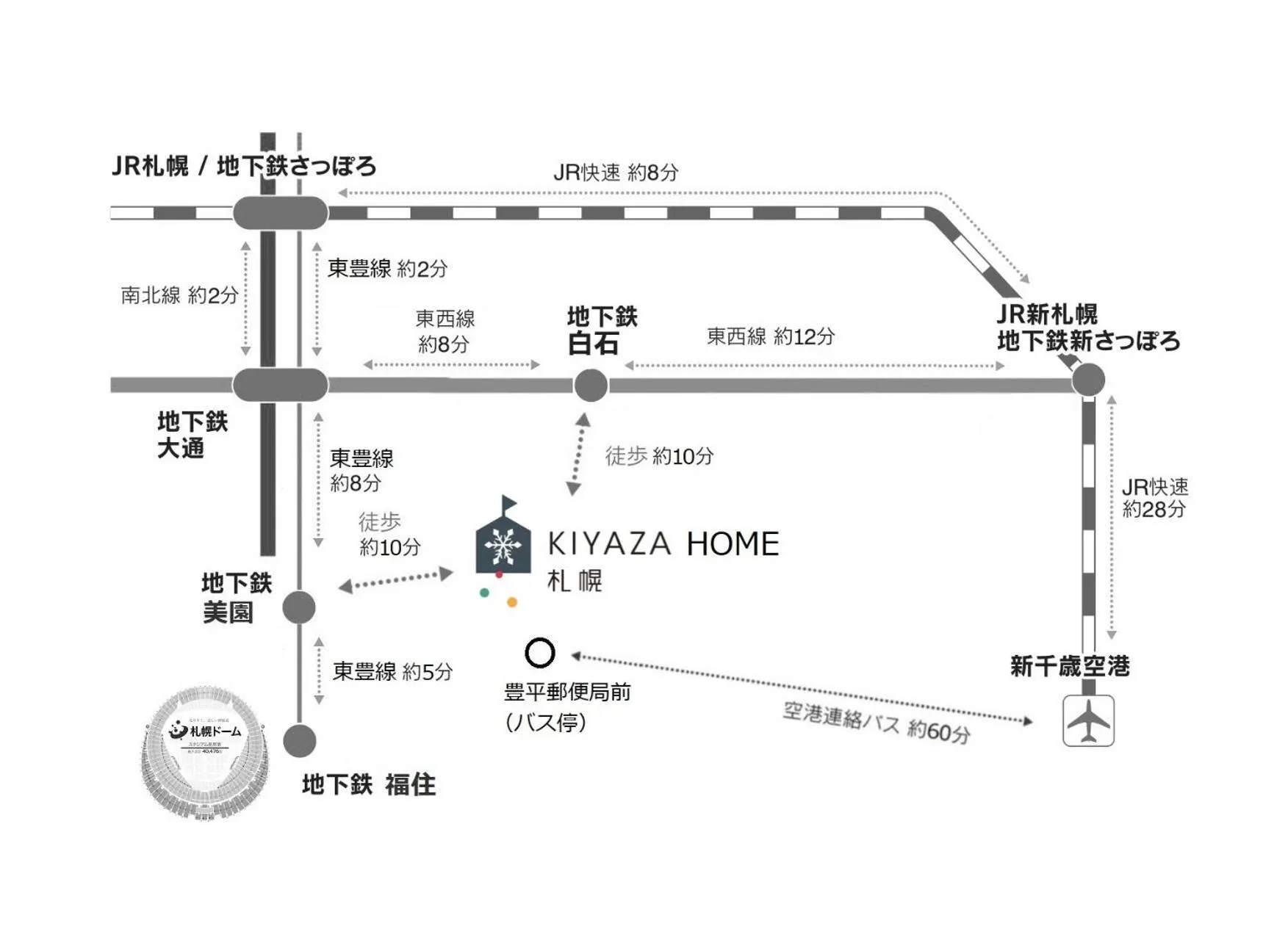 Off site in KIYAZA Home Sapporo