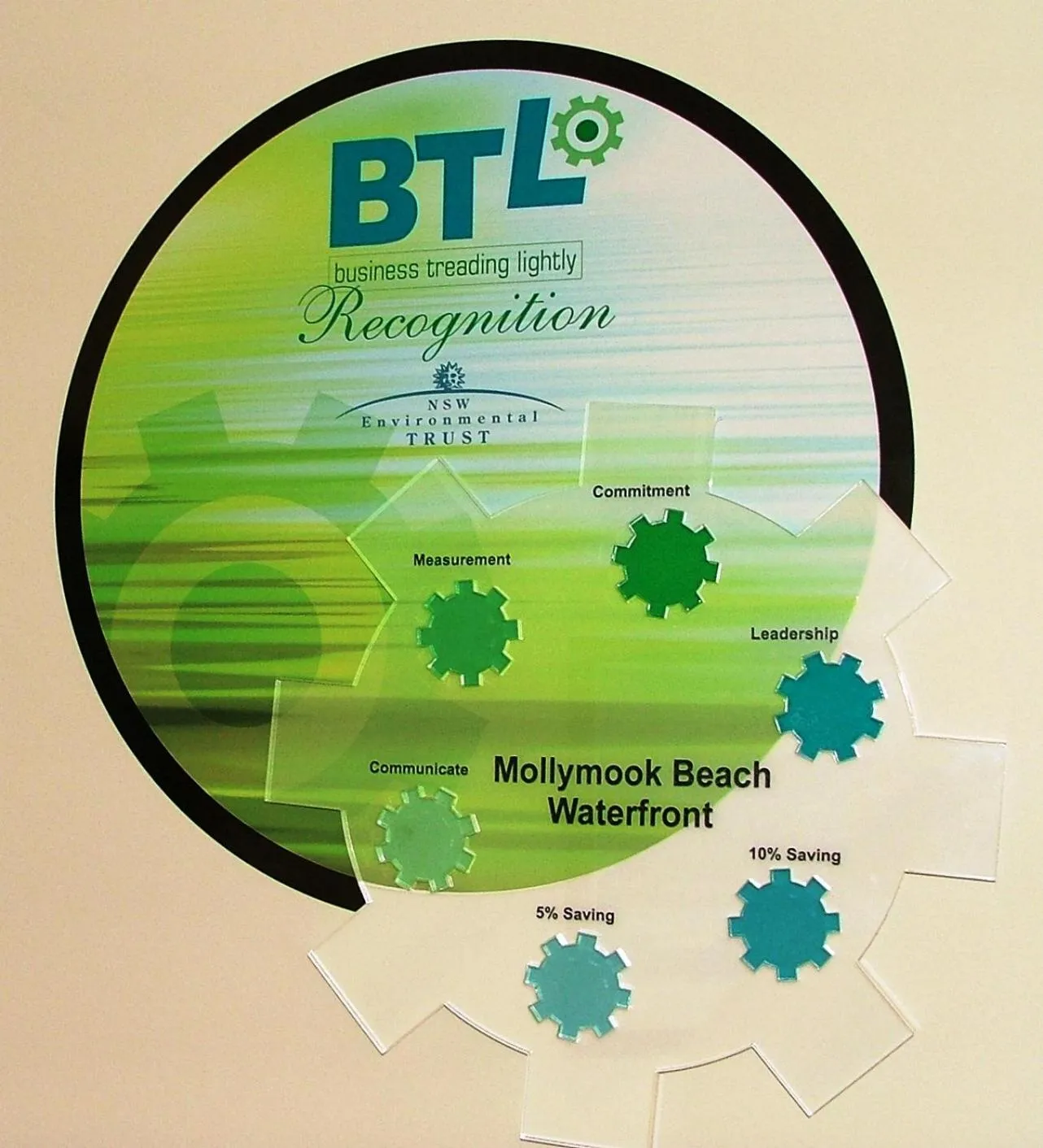 Property building in Mollymook Beach Waterfront