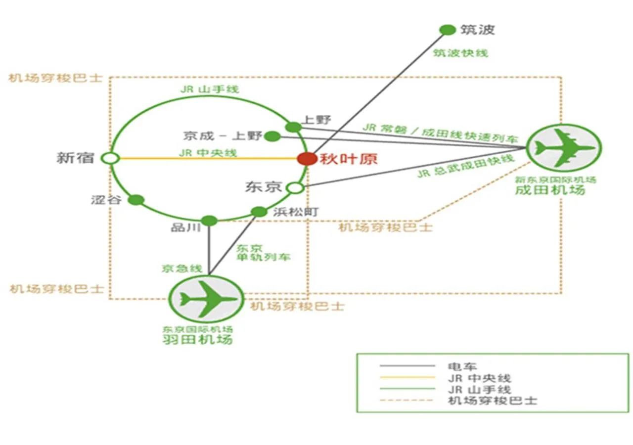 Neighbourhood in Le Tour Hotel Akihabara Ekimae 楽途ホテル秋葉原駅前店