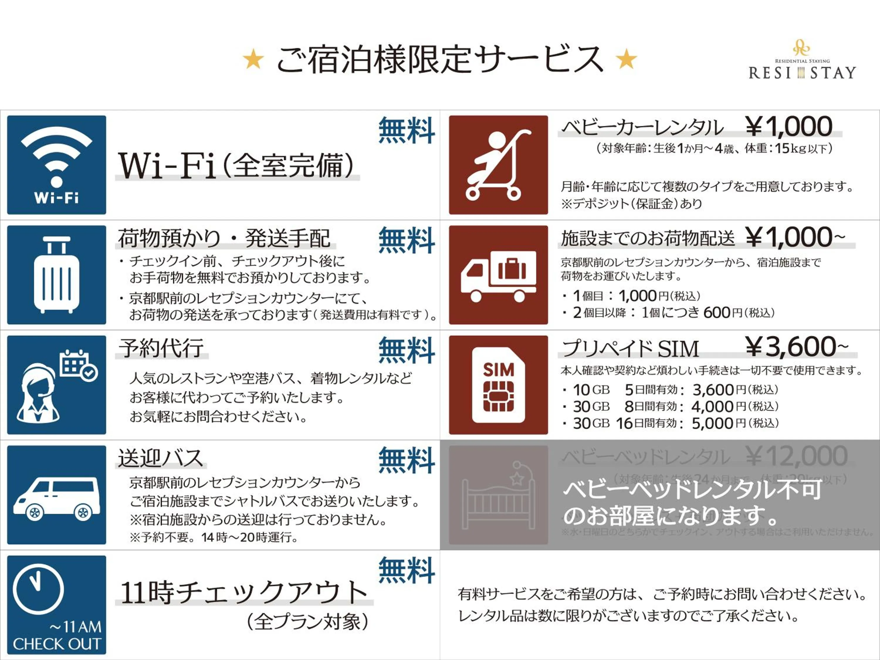 Text overlay in RESI STAY Mayu Grace Hotel