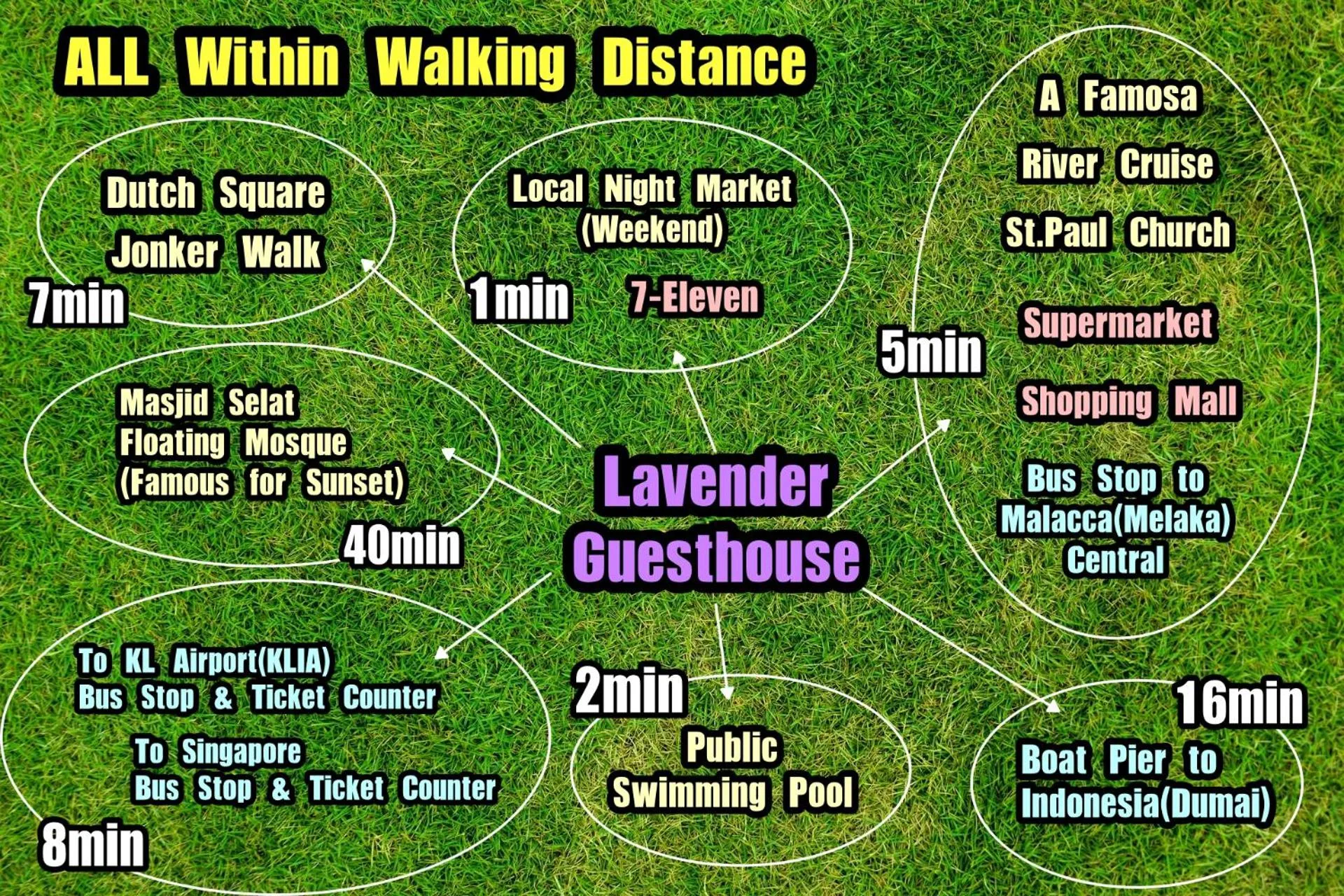 Nearby landmark in Lavender@Guesthouse