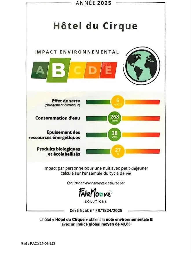 Property building in Logis Hôtel du Cirque Troyes centre historique