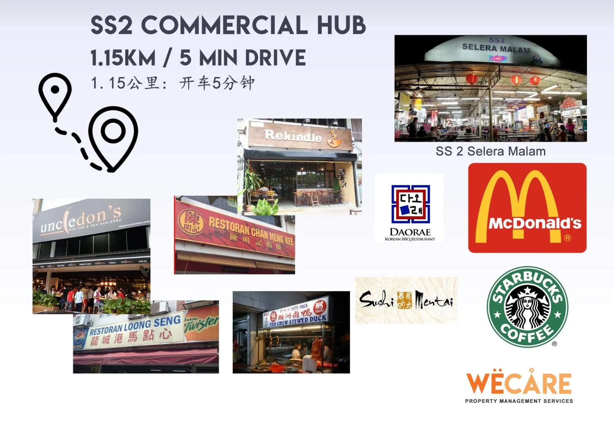 Nearby landmark in The Alder - The Hub SS2