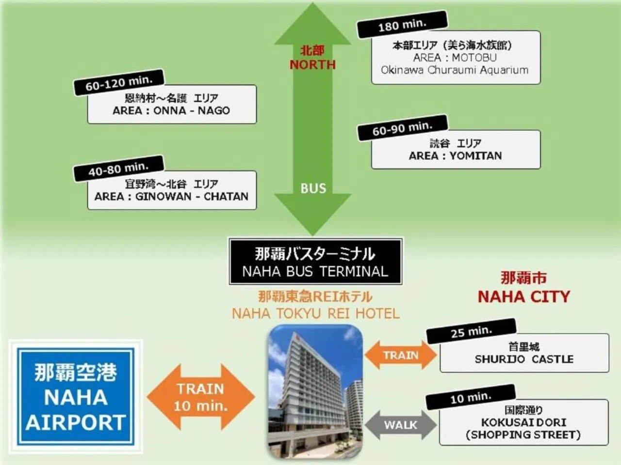 Nearby landmark in Naha Tokyu REI Hotel