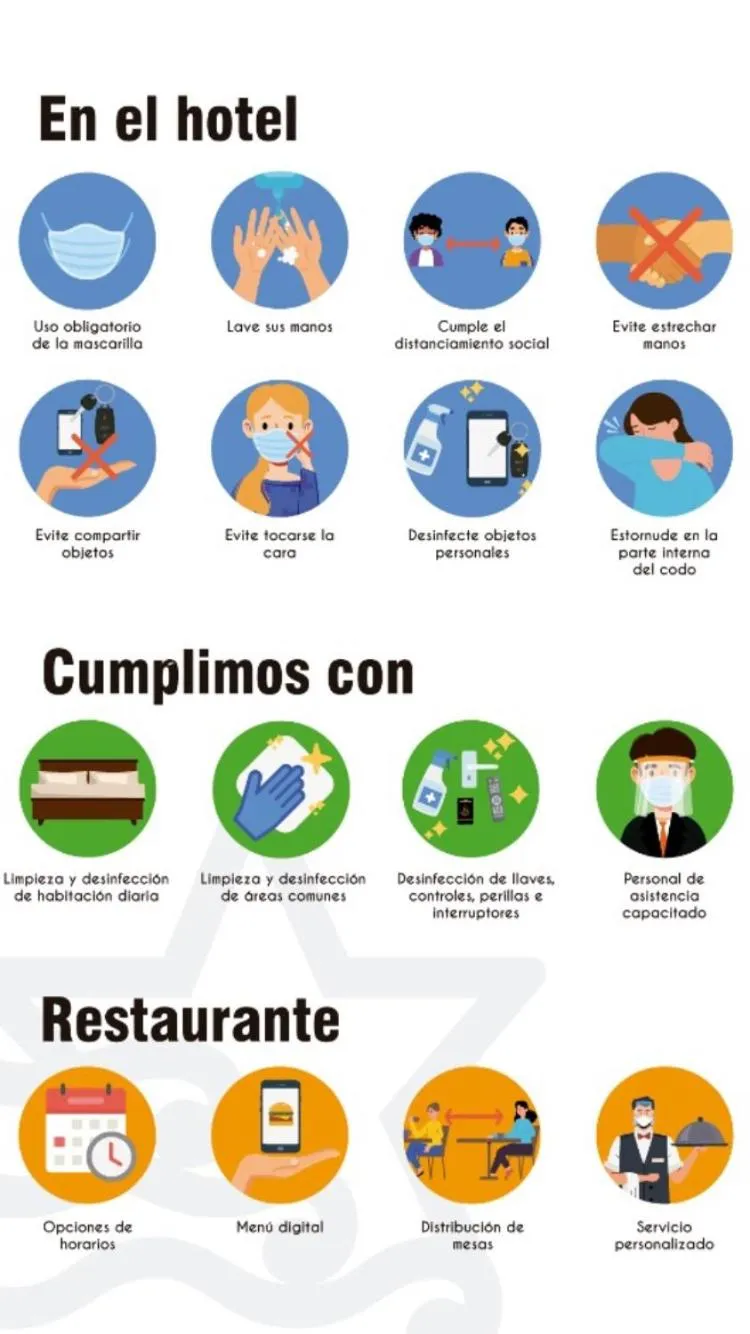 Hotel Cristina Suites