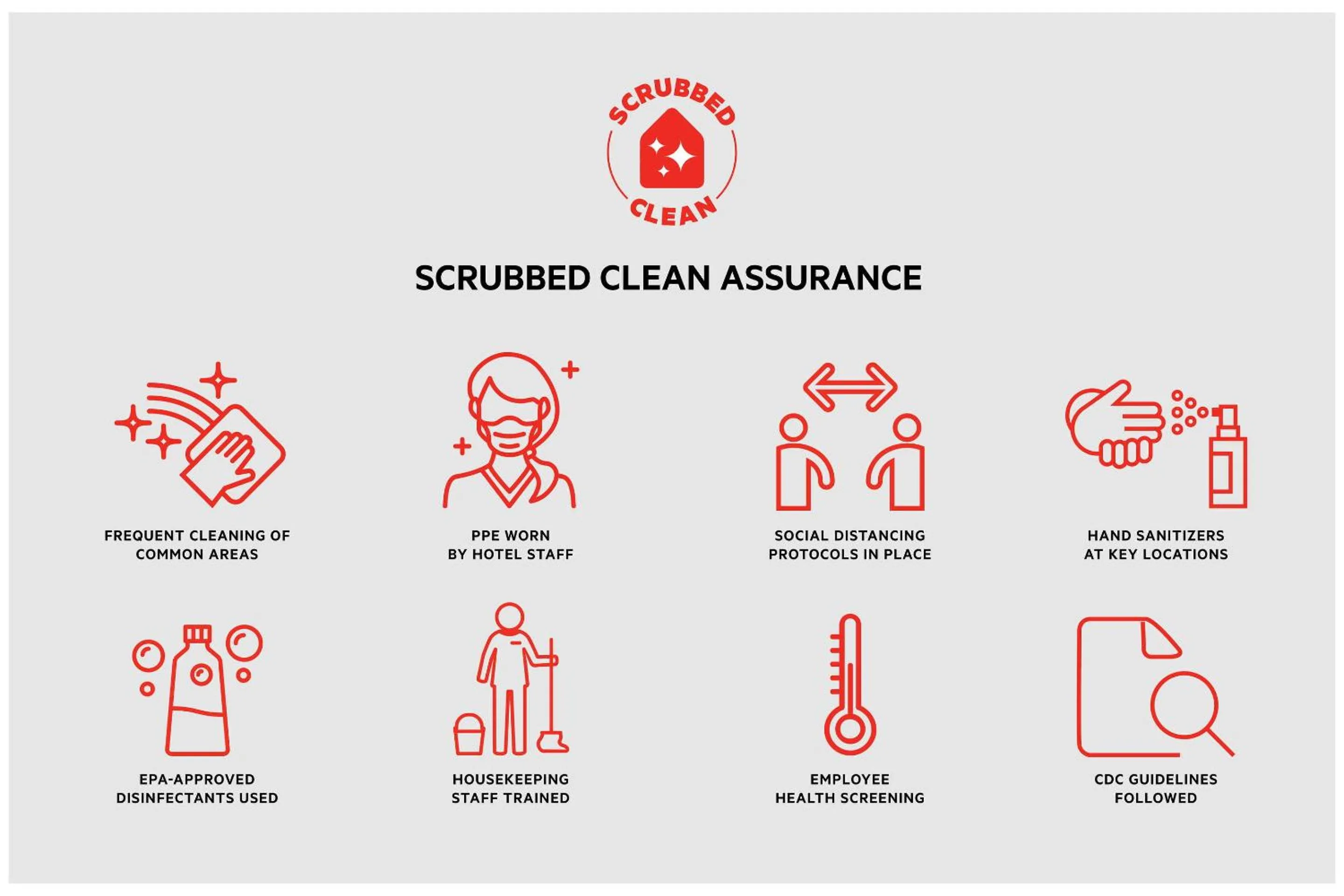 OYO Hotel Lake Charles Hwy 10