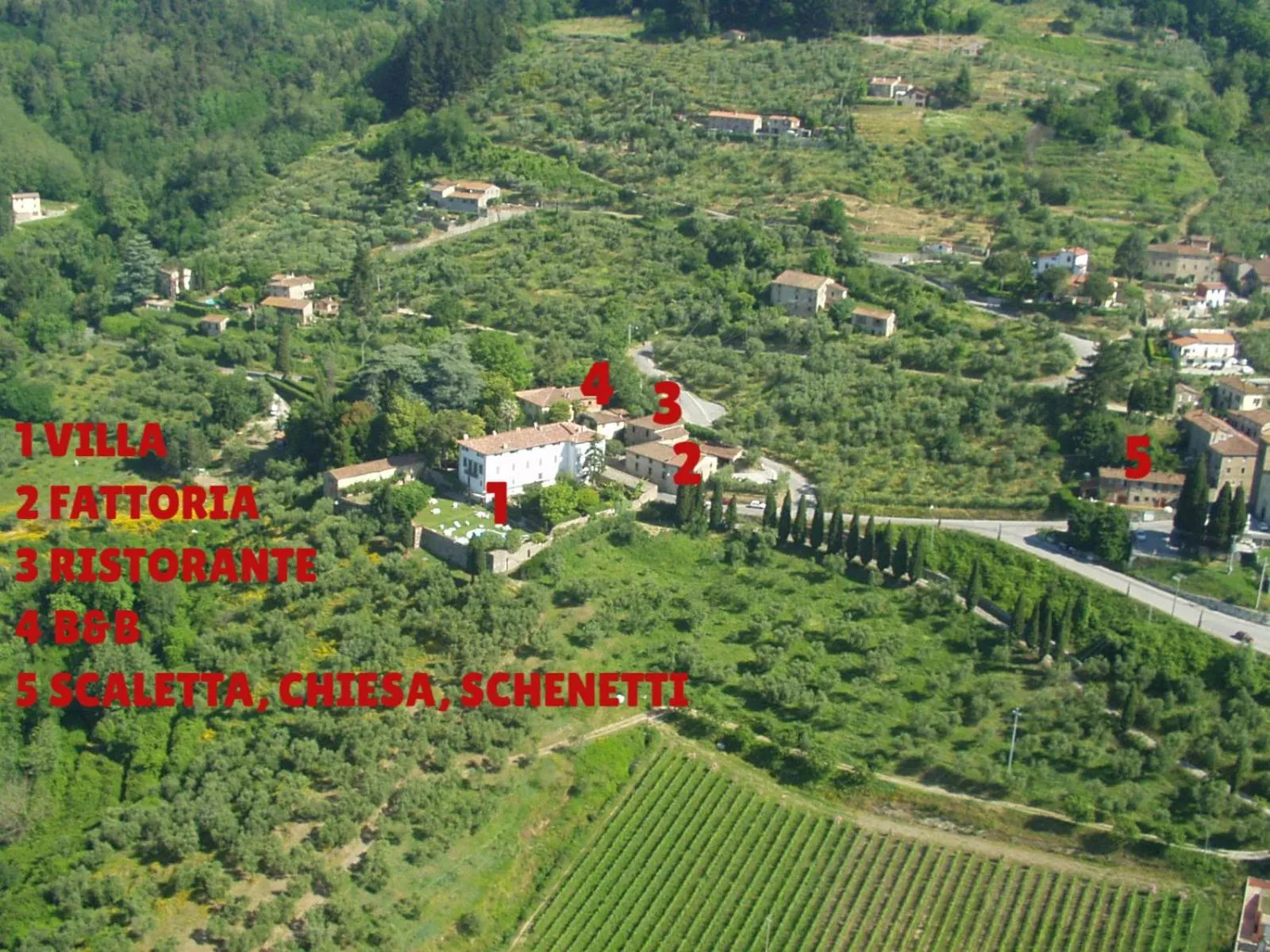 Fattoria Gambaro di Petrognano