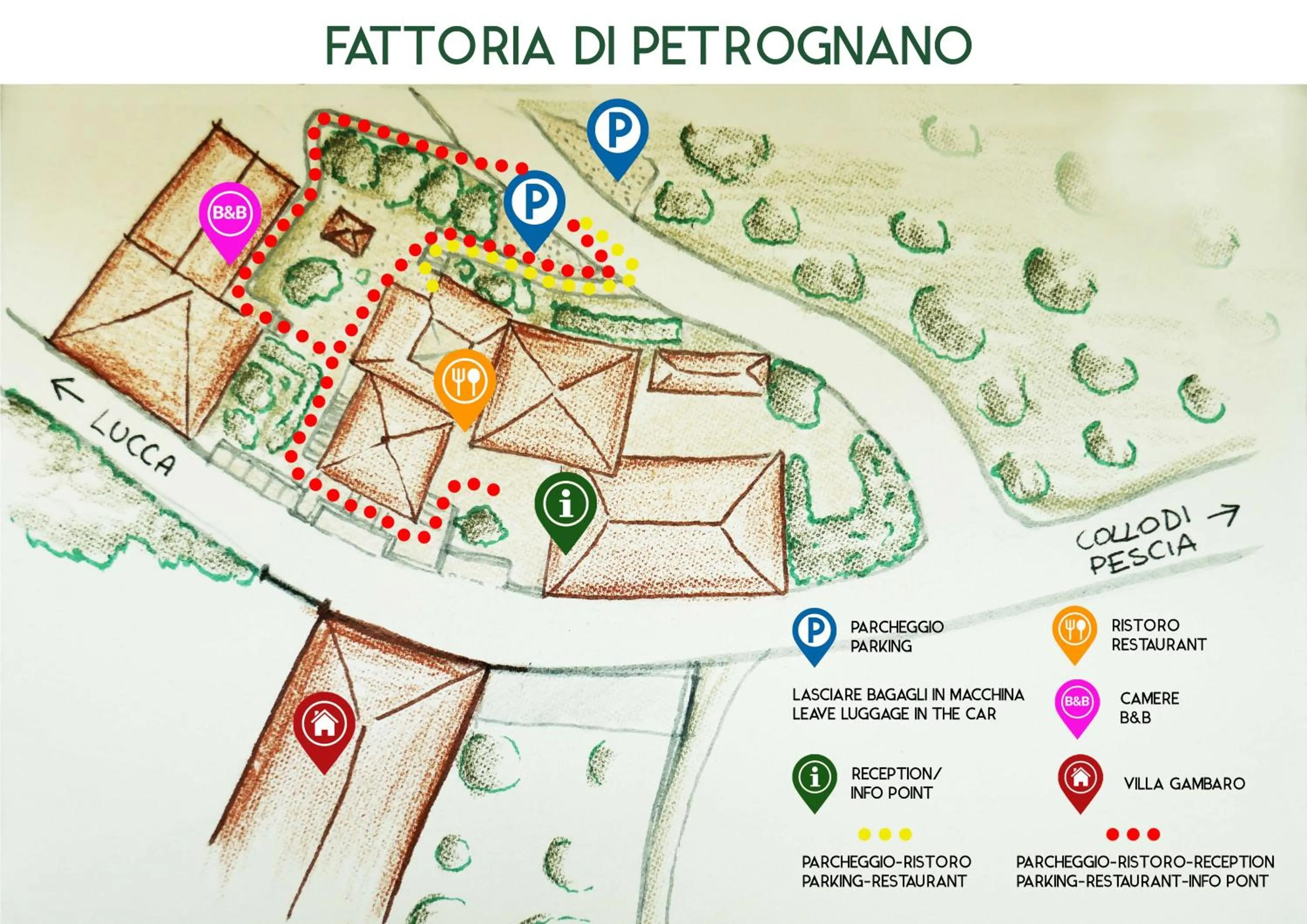 Fattoria Gambaro di Petrognano