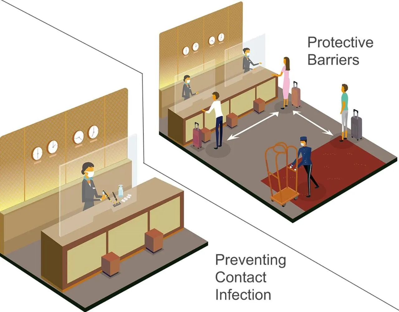 Property building in Trimrooms Mount Blue
