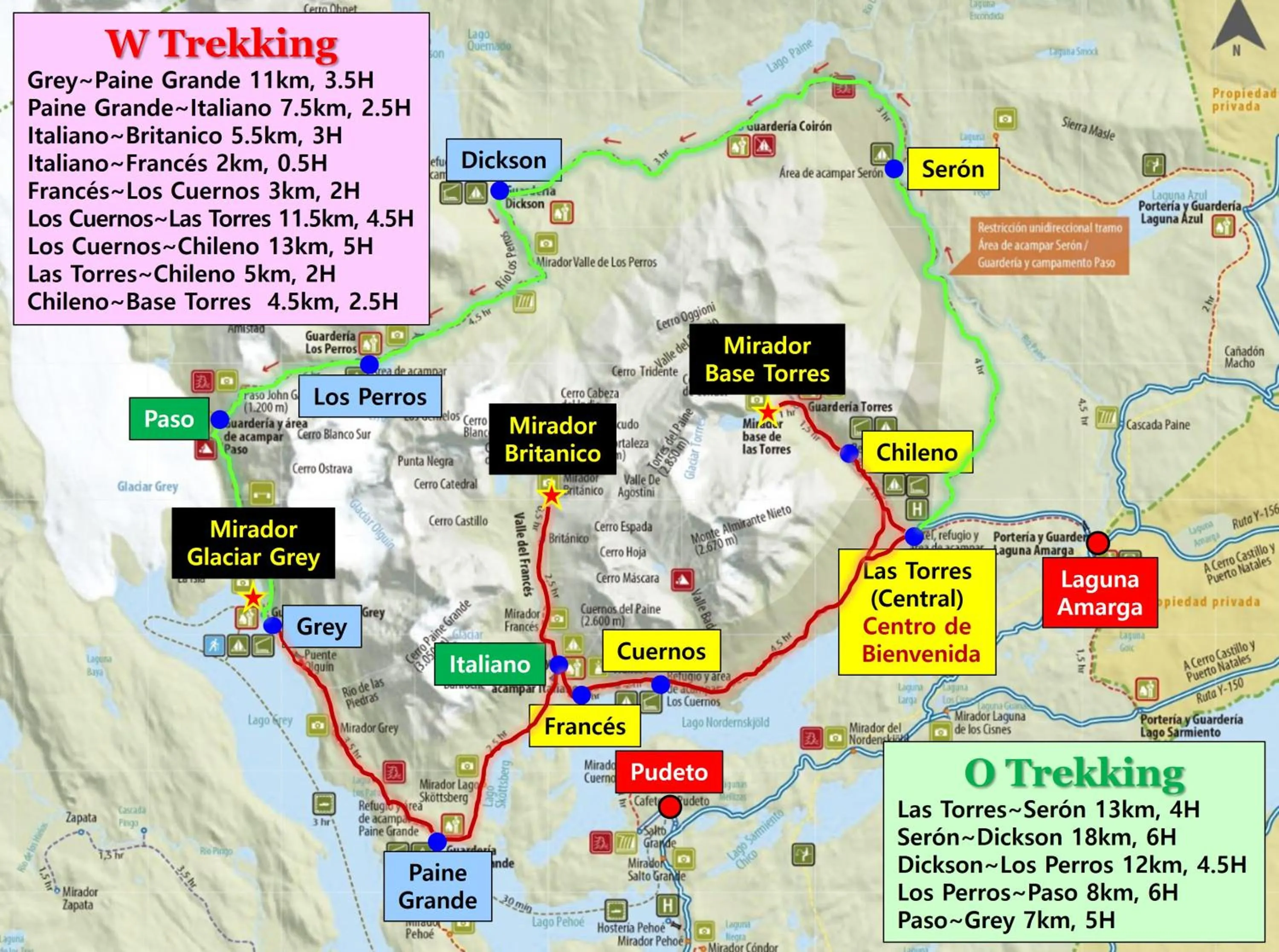 Activities in Hotel Casa Verde