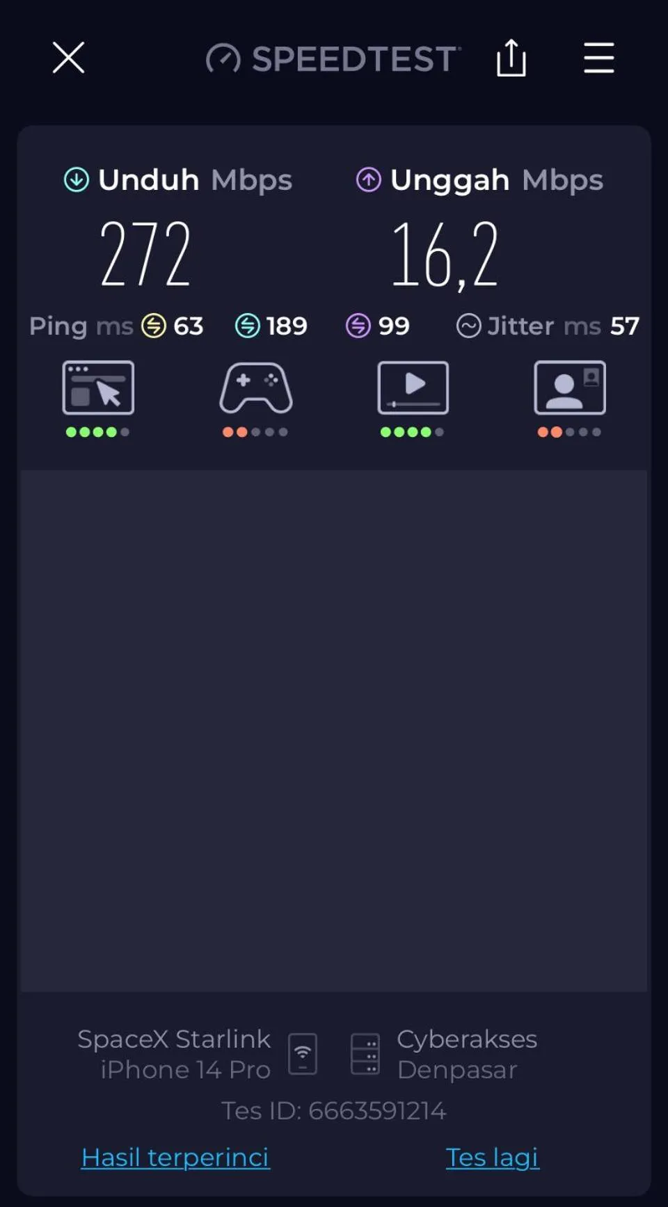 Mahaloka Valley Nusa Penida