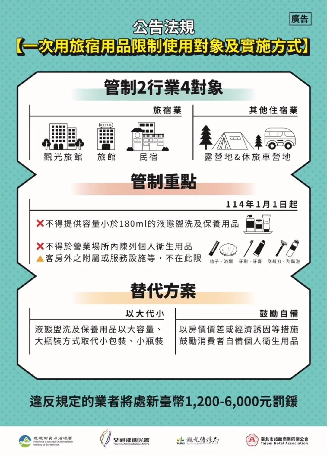 Property building in Mayer Inn