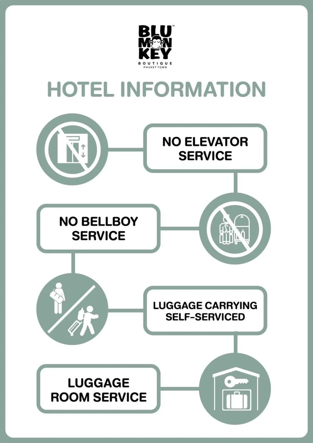 Property building in Blu Monkey Boutique Phuket Town