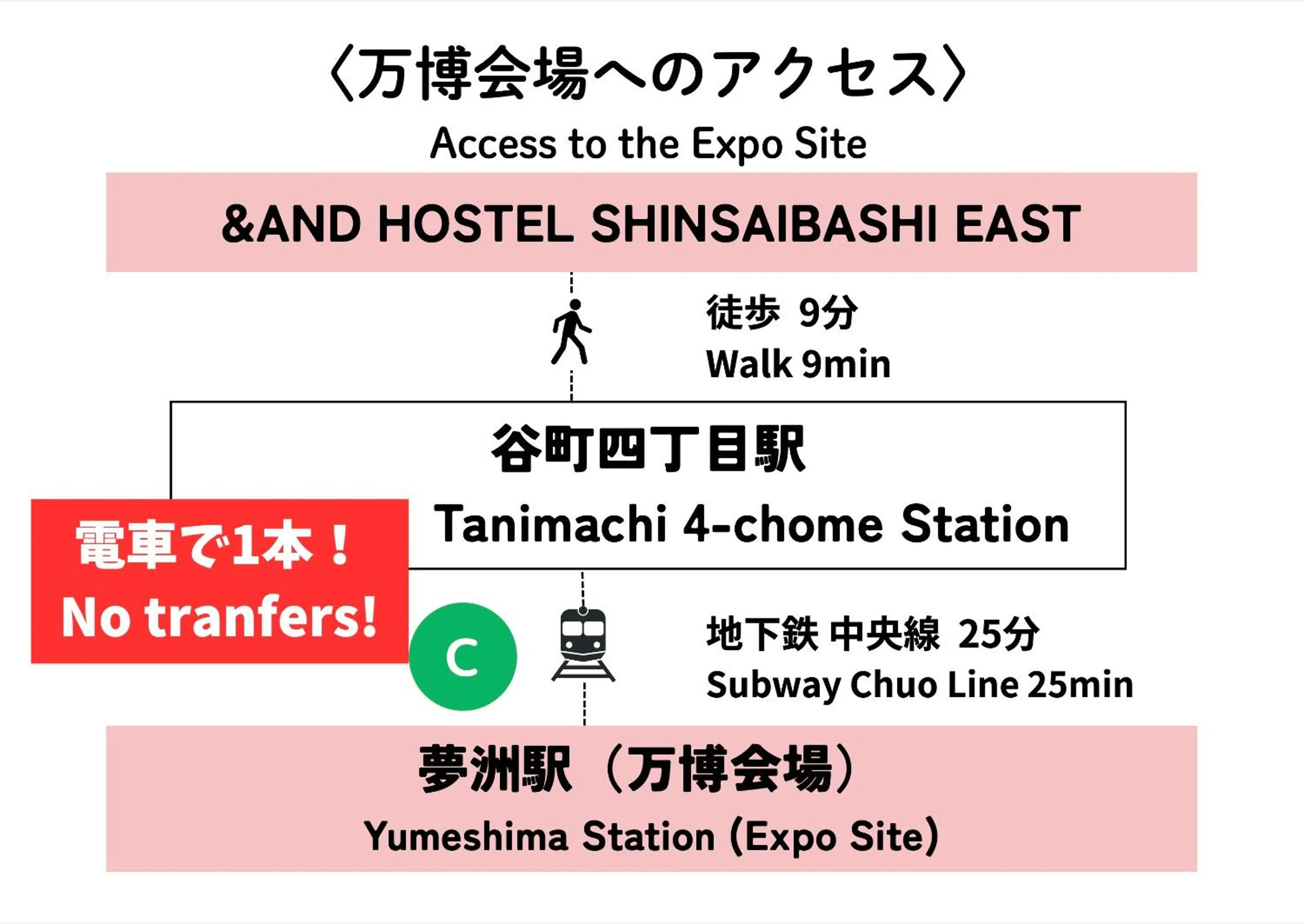 Nearby landmark in &AND HOSTEL SHINSAIBASHI EAST