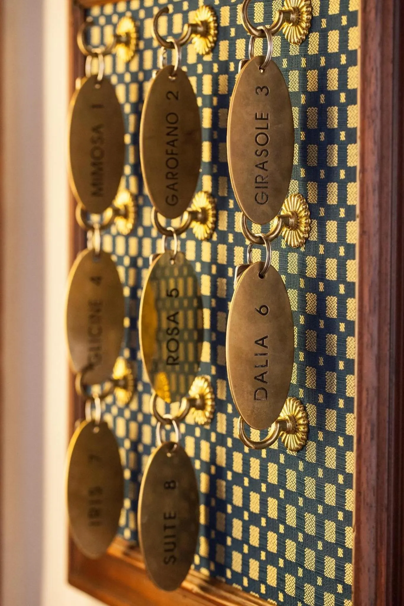 Hotel Locanda Degli Artisti