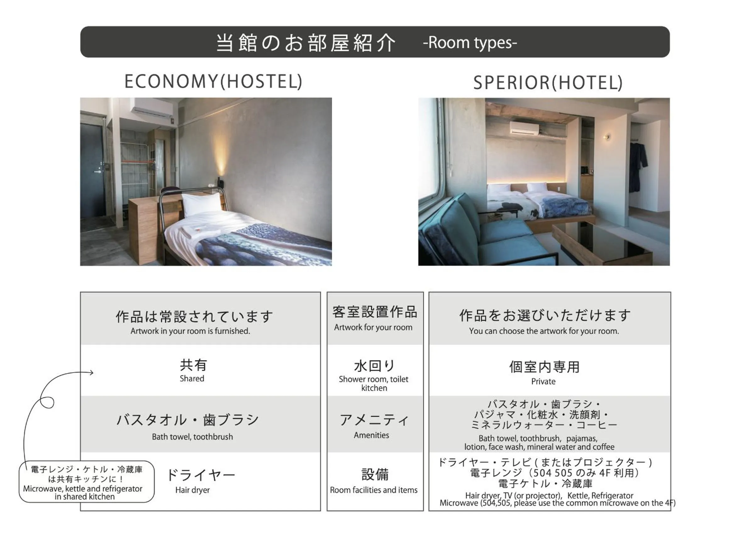 Text overlay in Kagan Hotel & Hostel