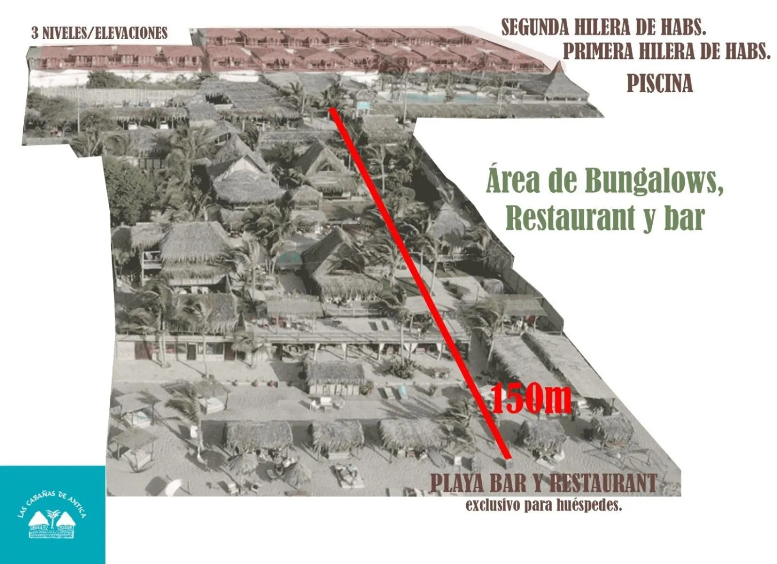 Las Cabañas de Antica