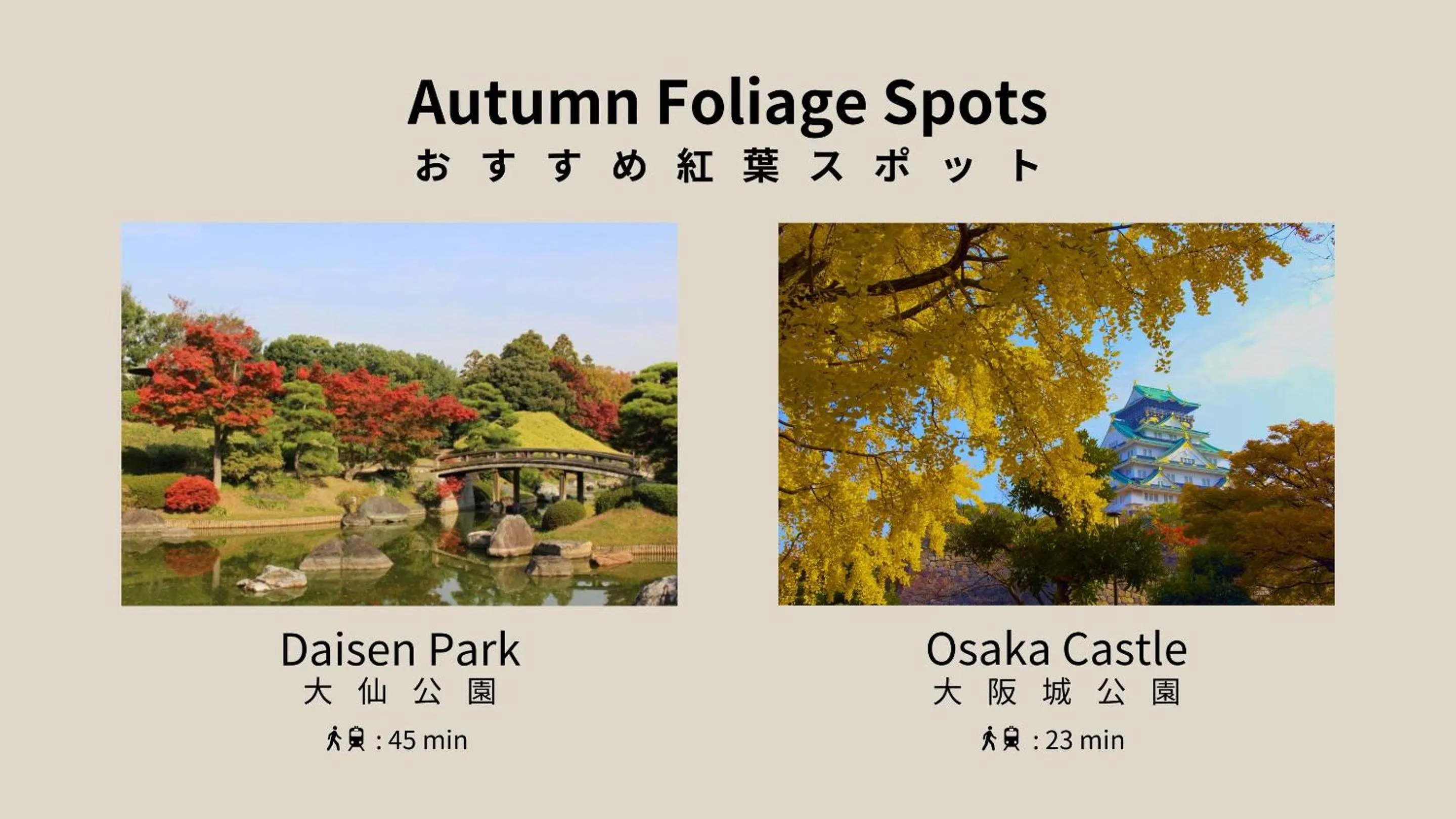 Nearby landmark in BON Condominium Umeda