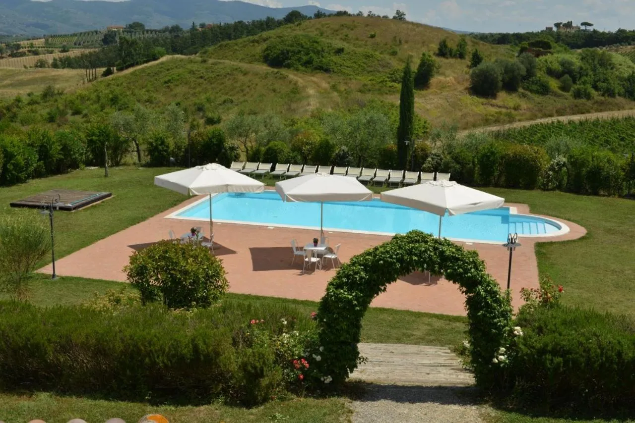 Swimming pool in Agriturismo Musignano