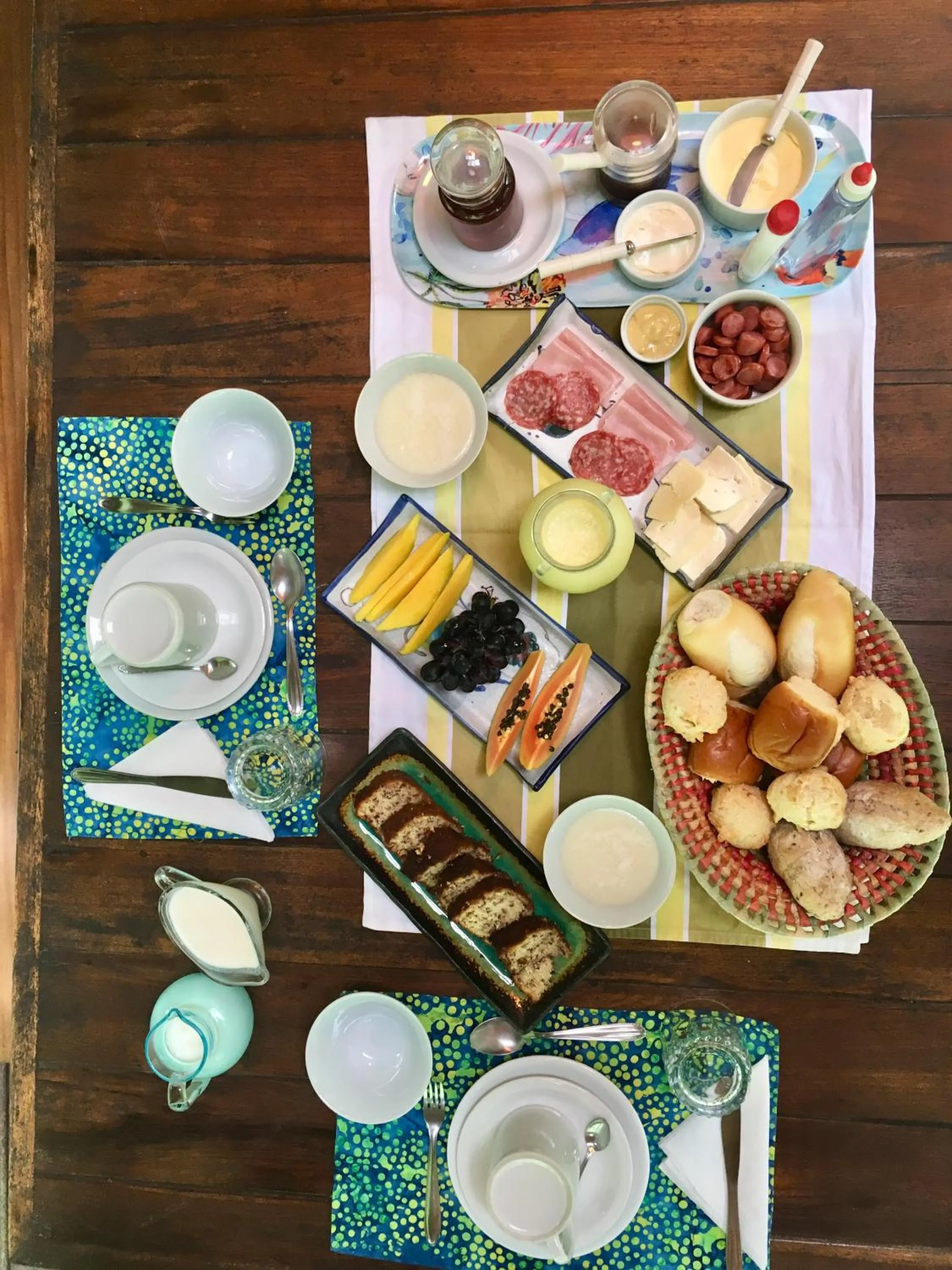 Breakfast in O Sitio - Ilha Grande