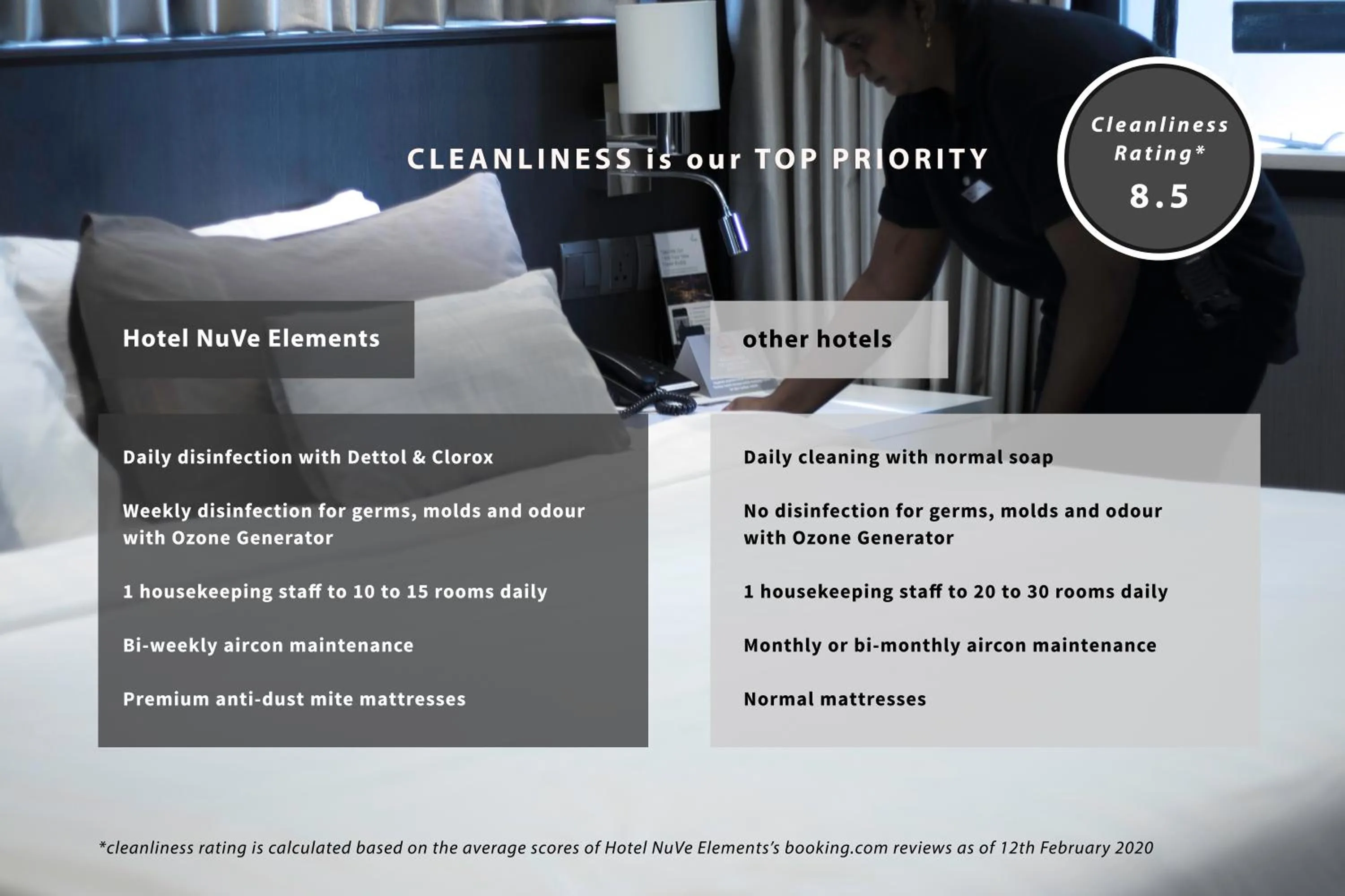 Other in Hotel NuVe Elements