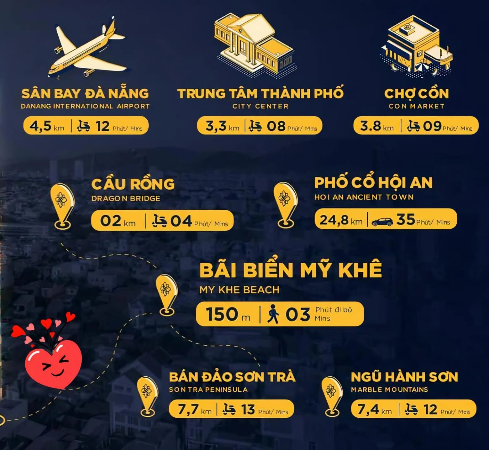 Nearby landmark in HAMA Boutique Home