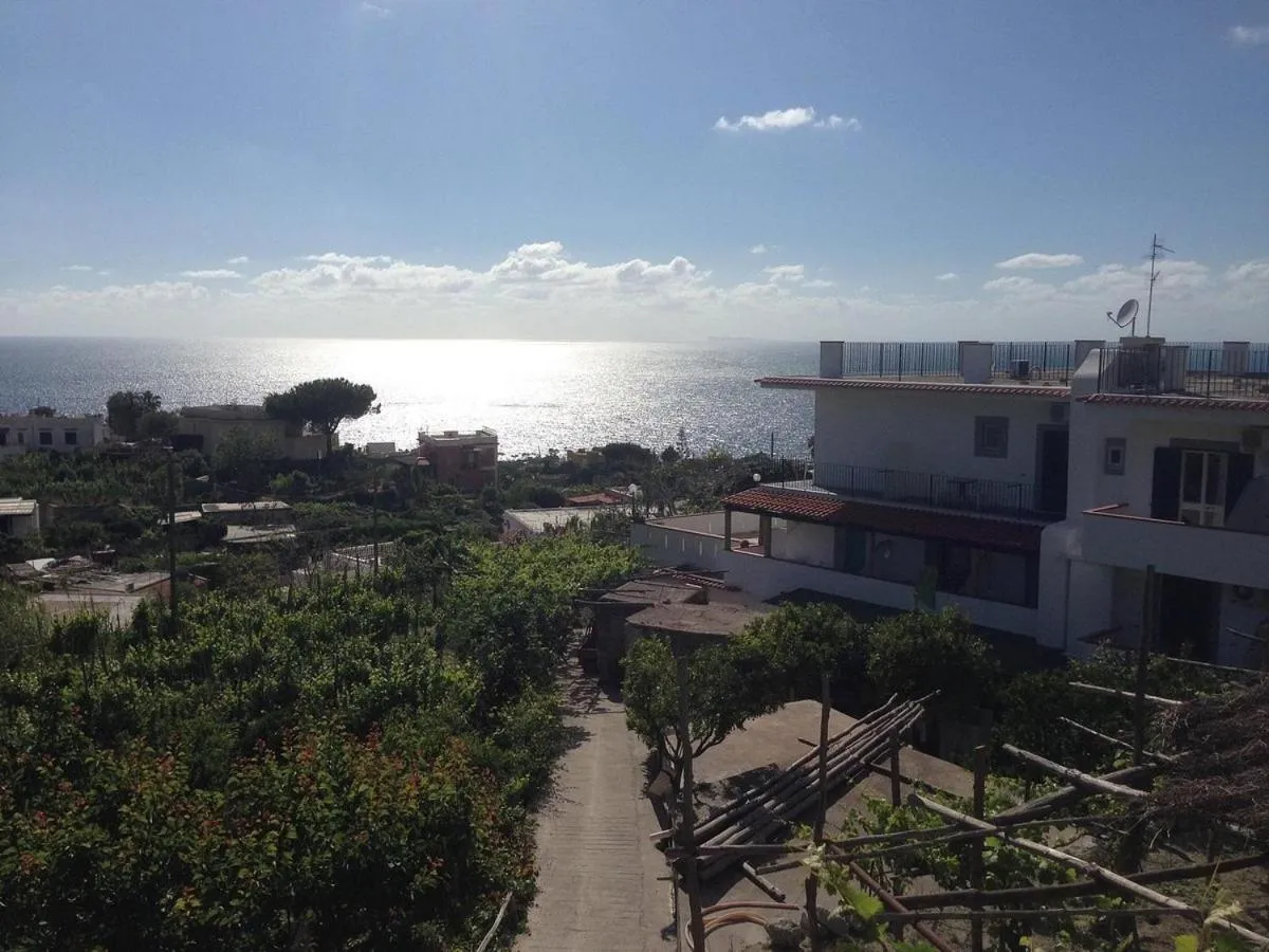 Hotel Villa Cimmentorosso