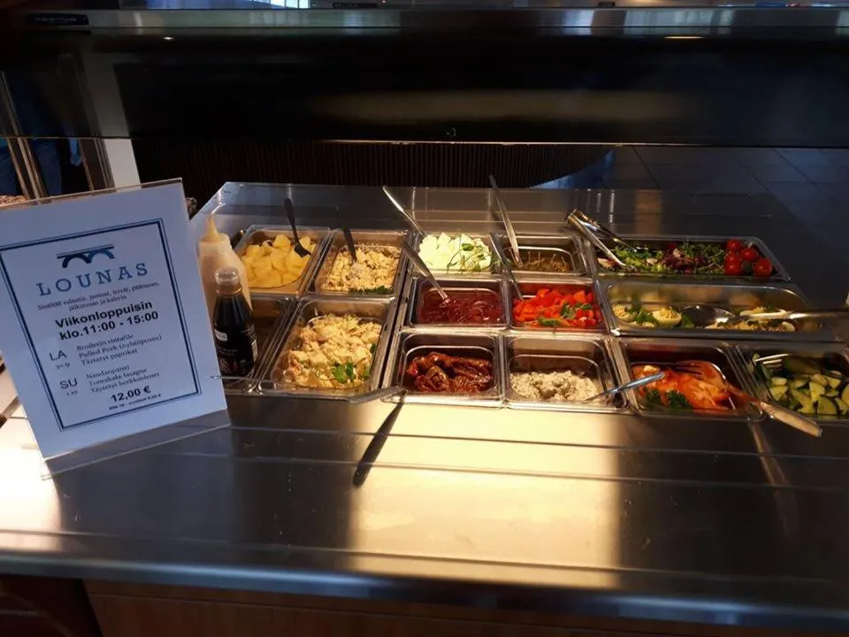 Restaurant/places to eat in Mylsänportti