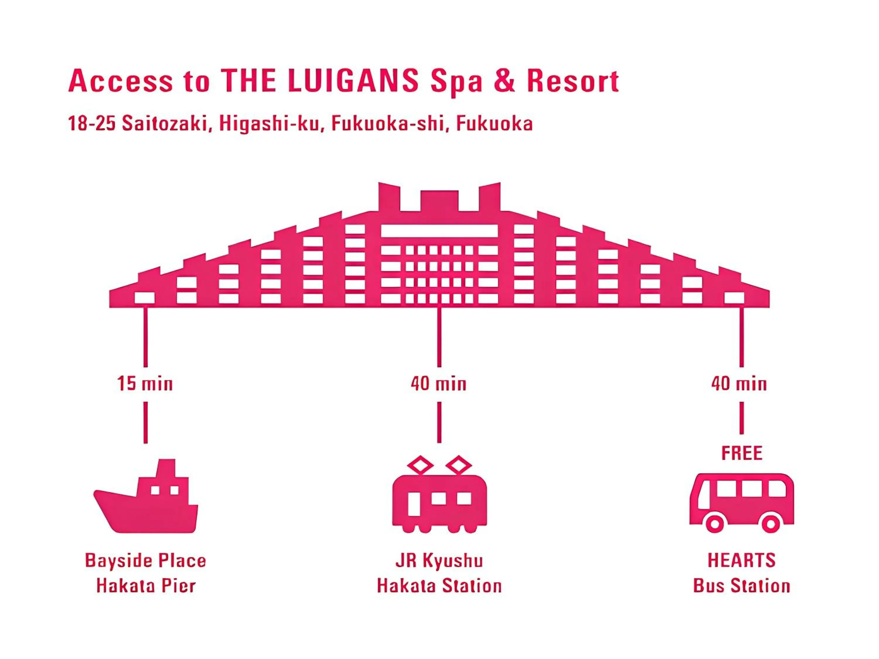 The Luigans Spa and Resort