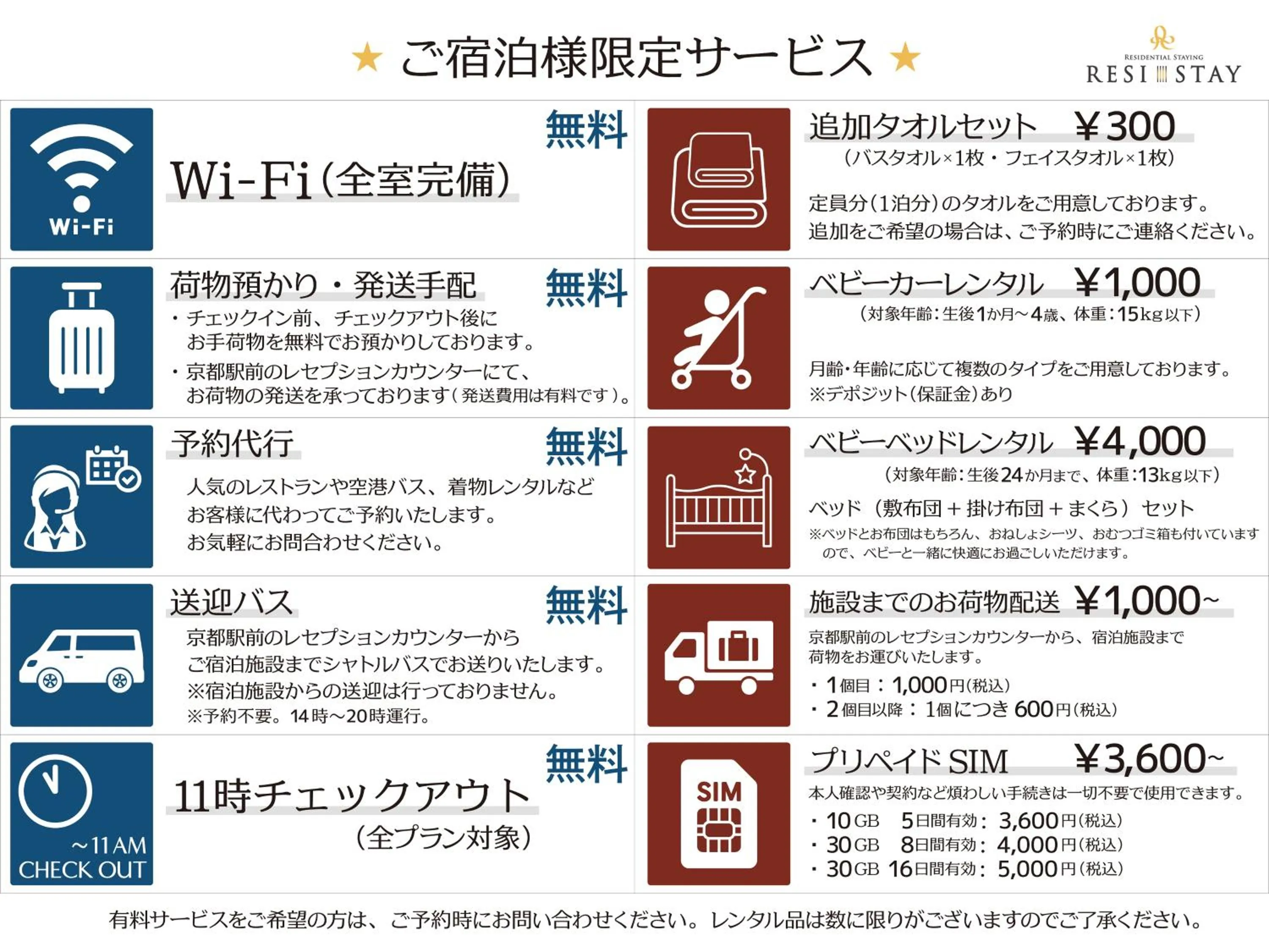 Text overlay in RESI STAY Nishijin