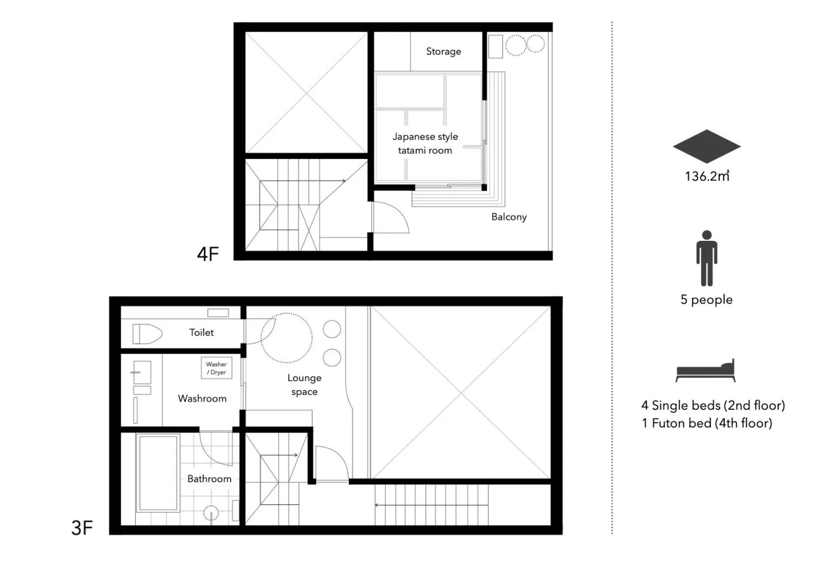 Photo of the whole room in 2254