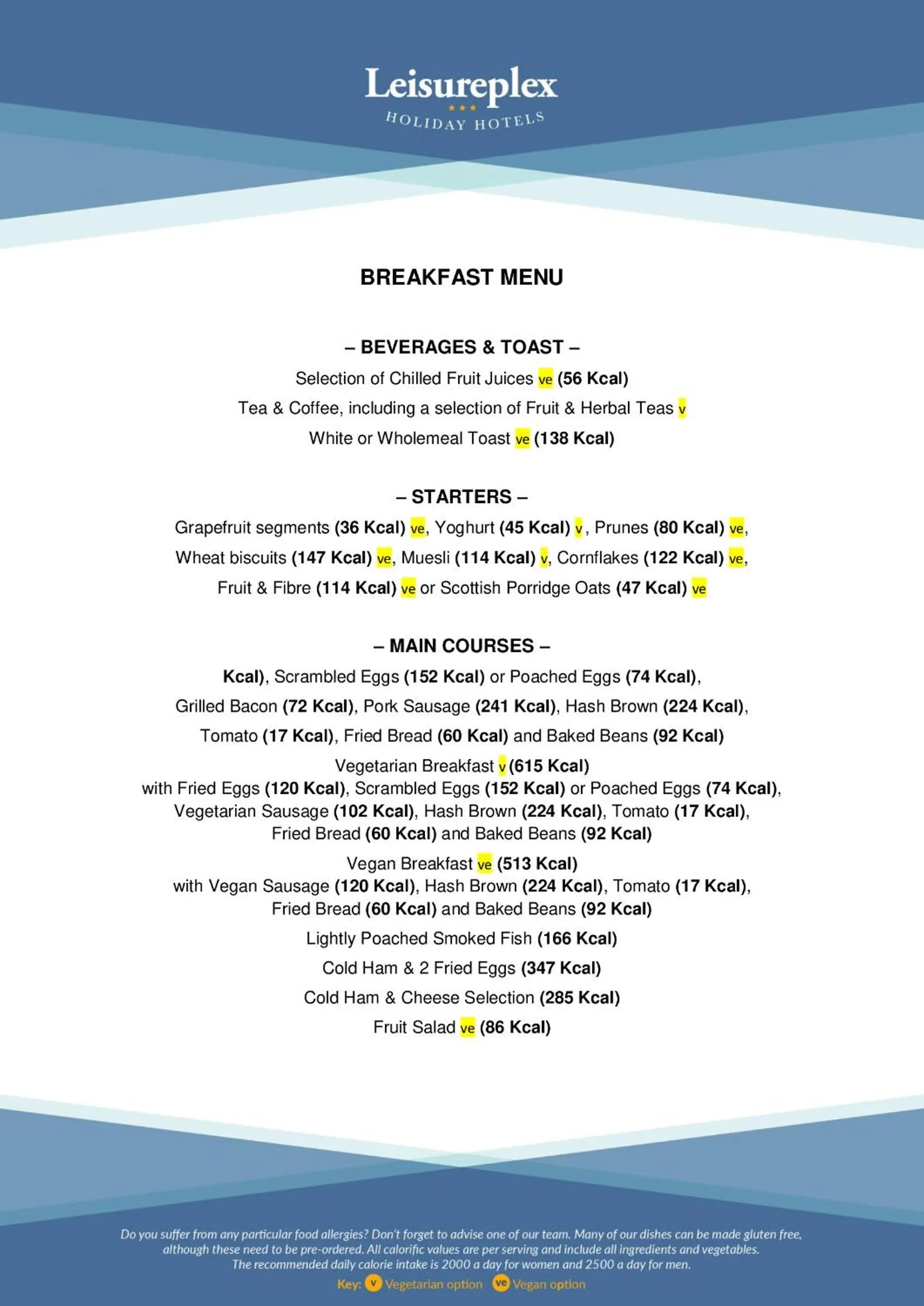 Breakfast in Cavendish Hotel