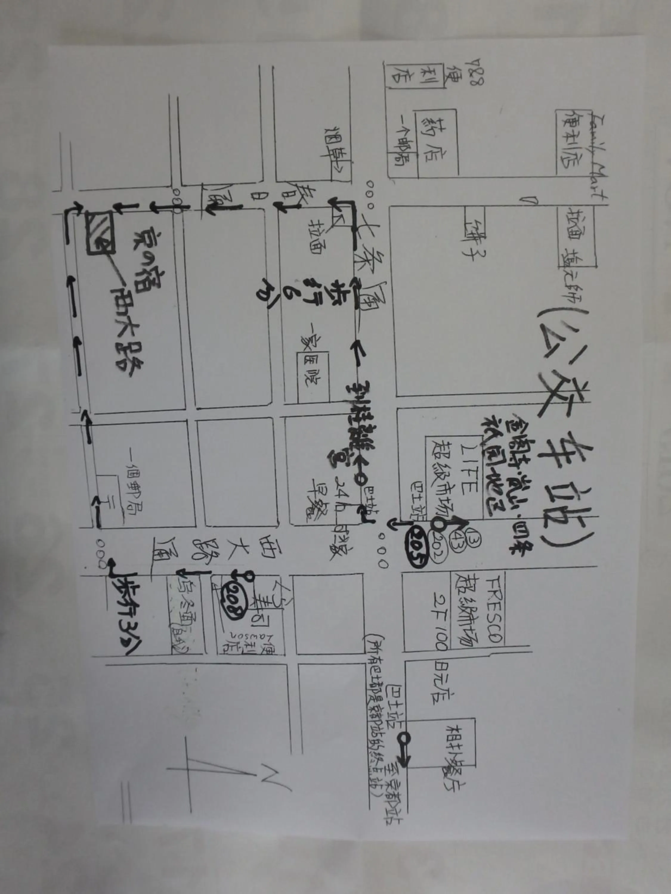 Bird's eye view in Kyo No Yado Nishioji inn