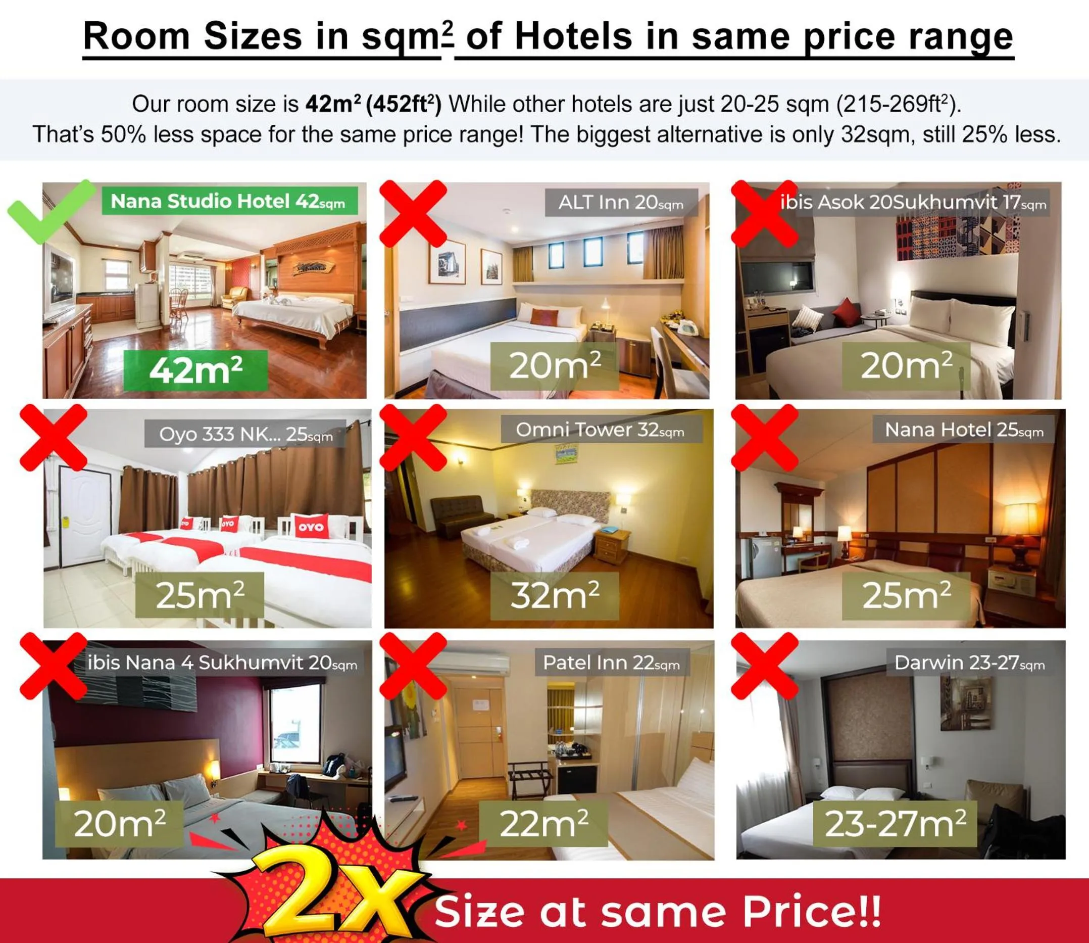 Property building in Studio Suite by Royal Ivory Nana