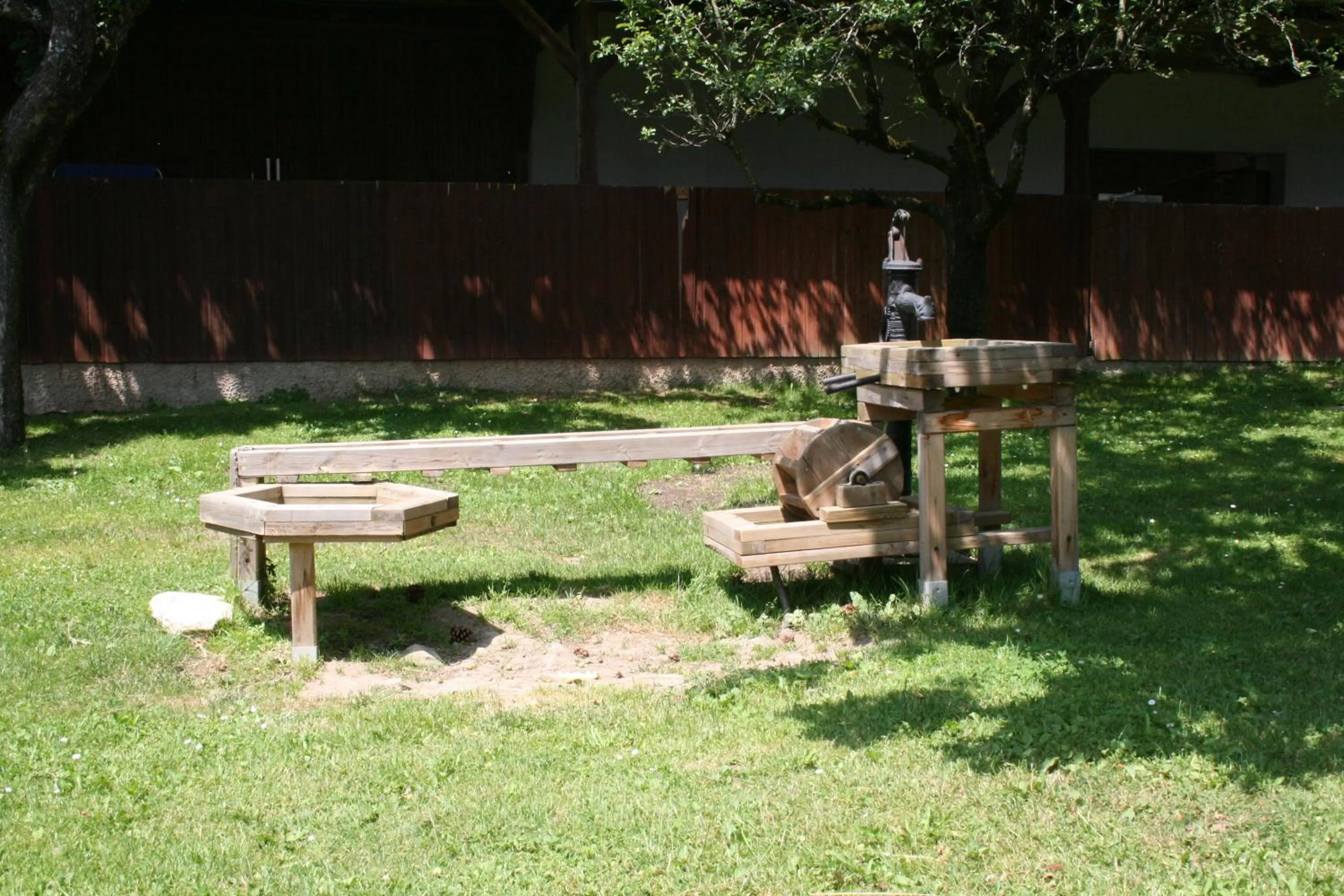 Activities in Gasthof Zum Kramer