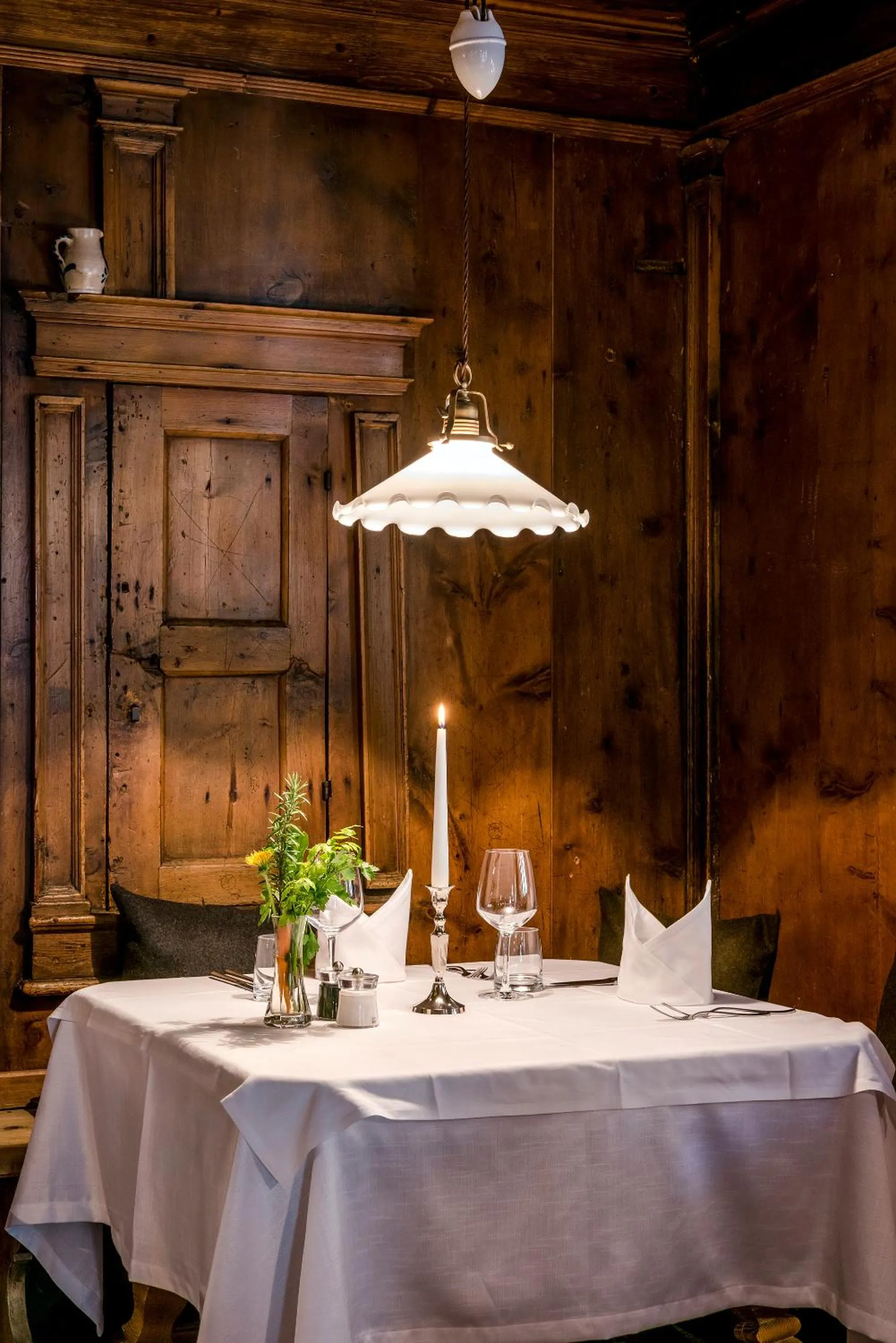 Restaurant/places to eat in Botango